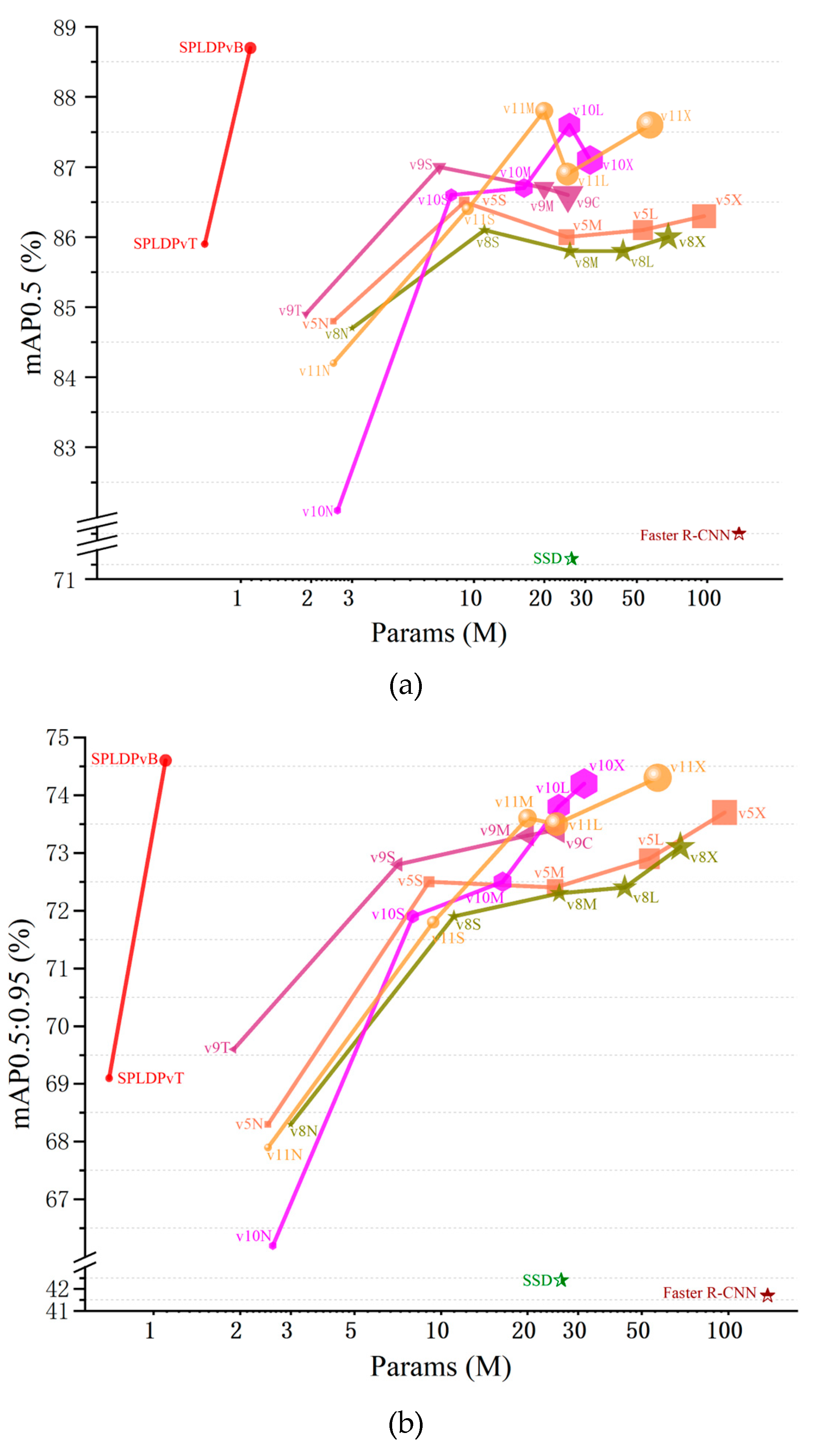 Agriculture 15 00503 g009