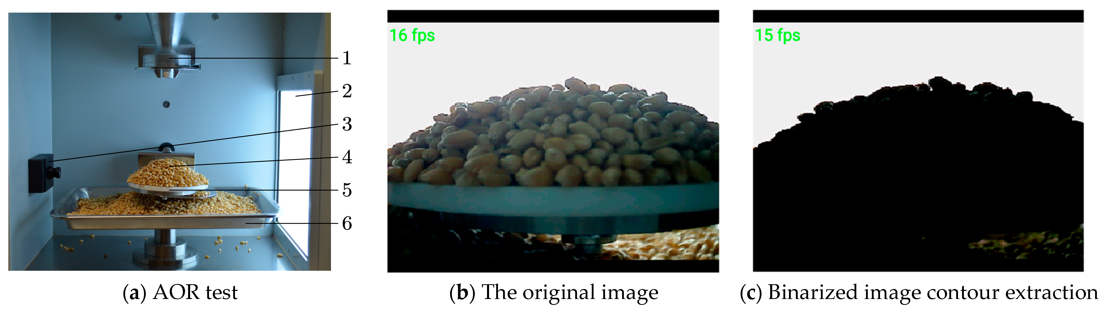 Agriculture 15 00506 g008