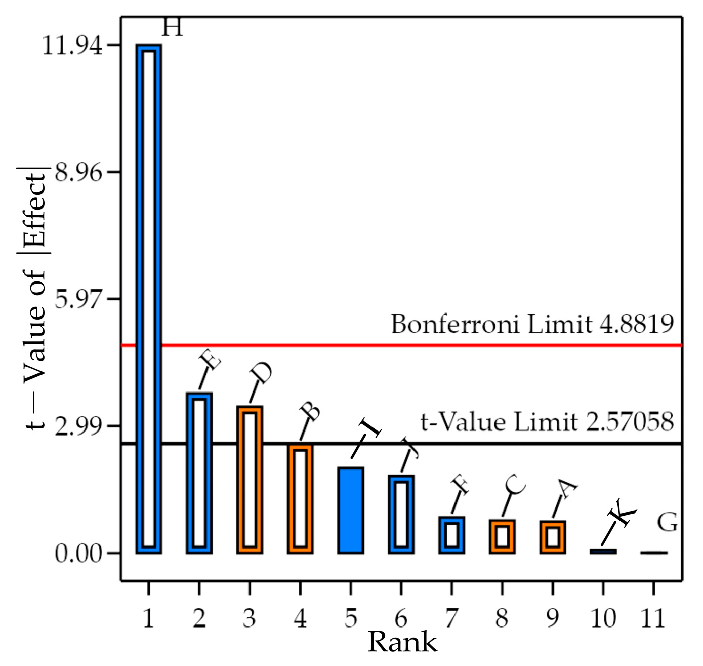 Agriculture 15 00506 g013