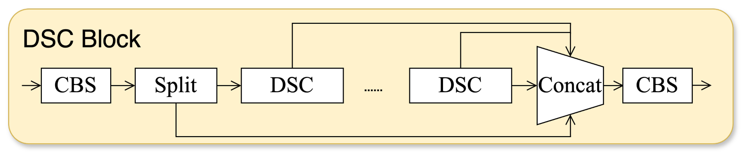 Agriculture 15 00510 g004