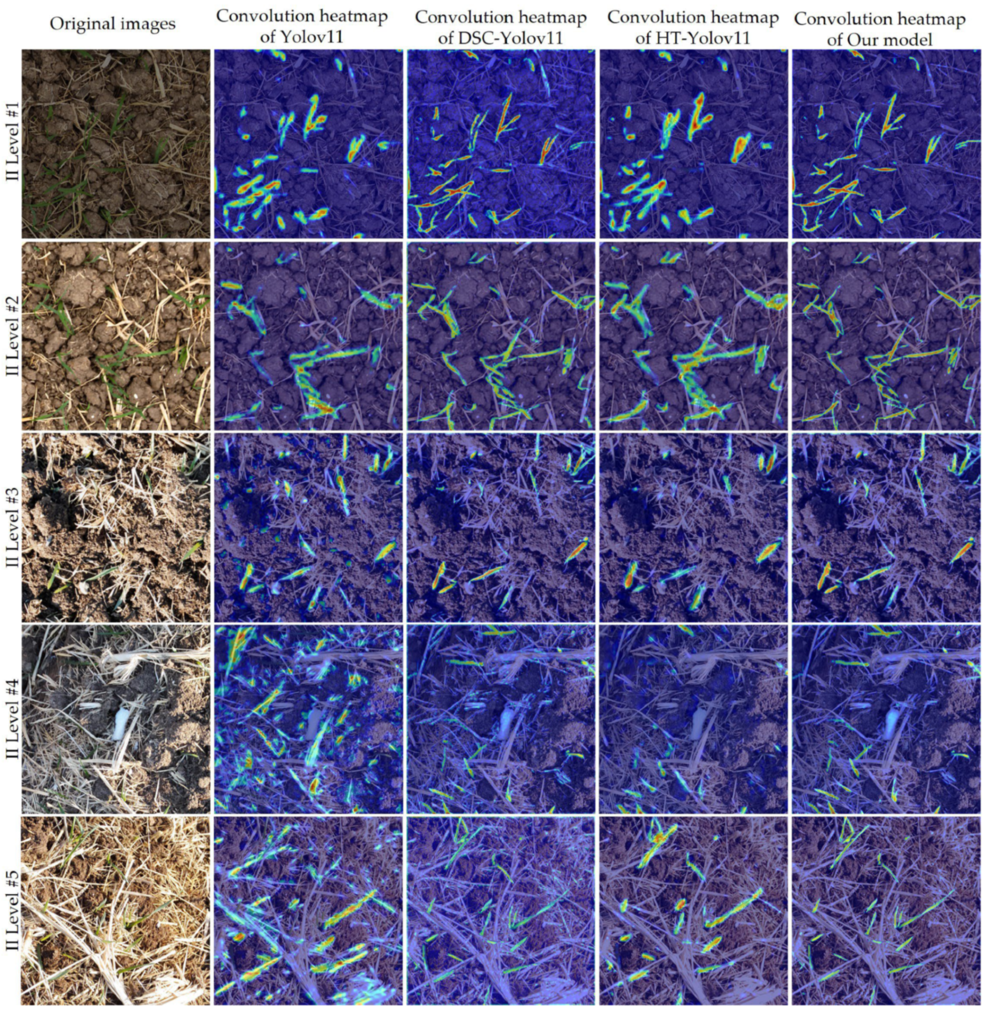 Agriculture 15 00510 g008