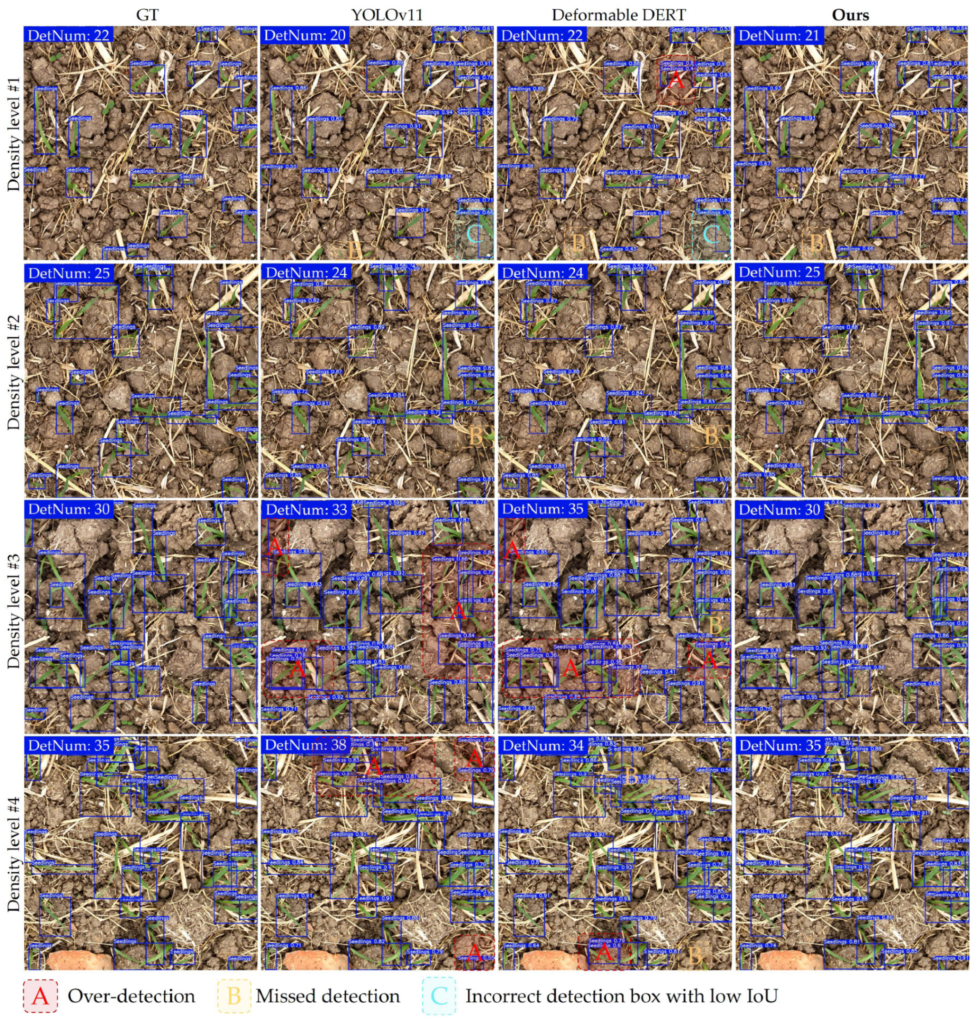 Agriculture 15 00510 g010