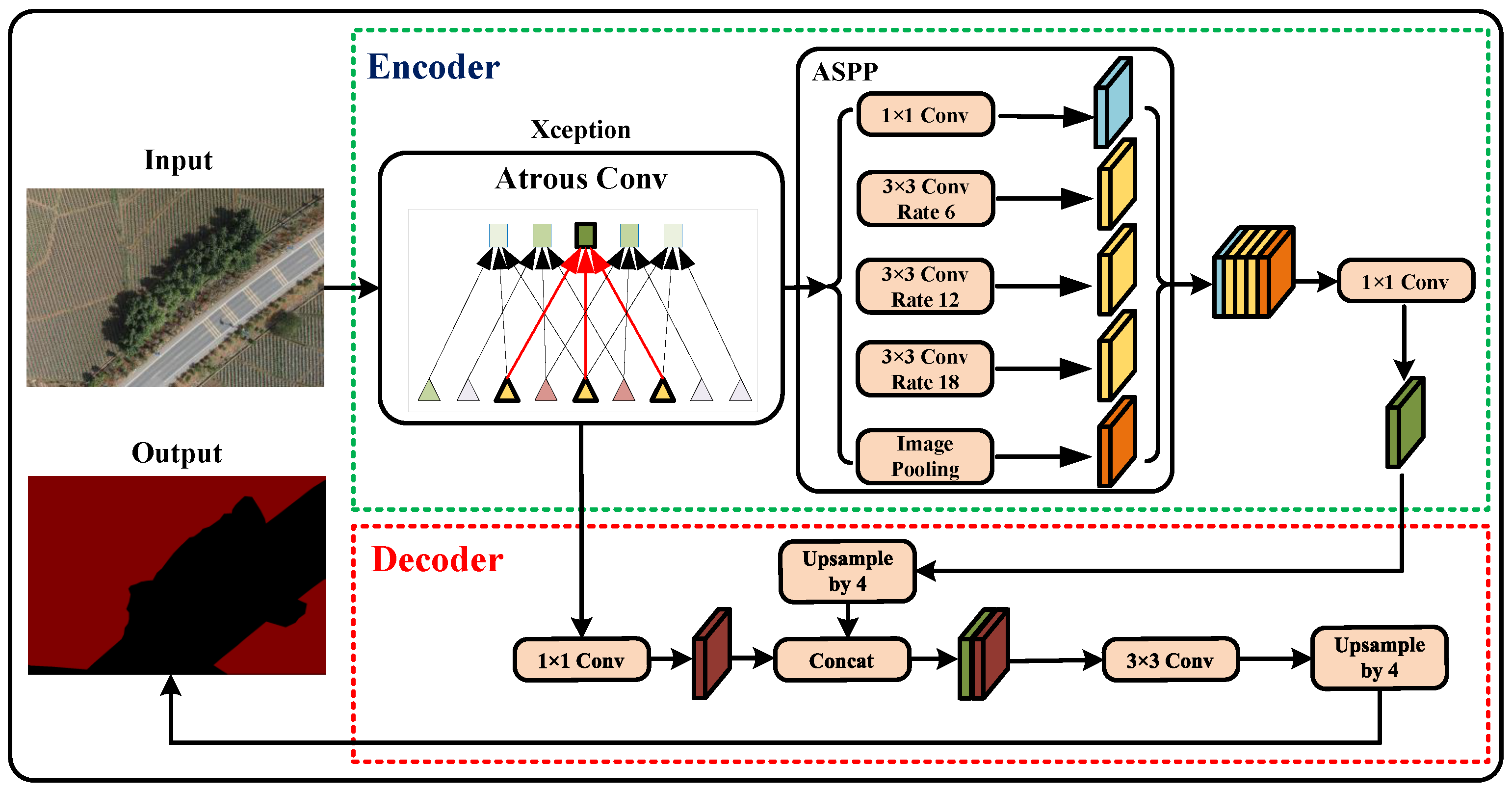 Agriculture 15 00511 g005