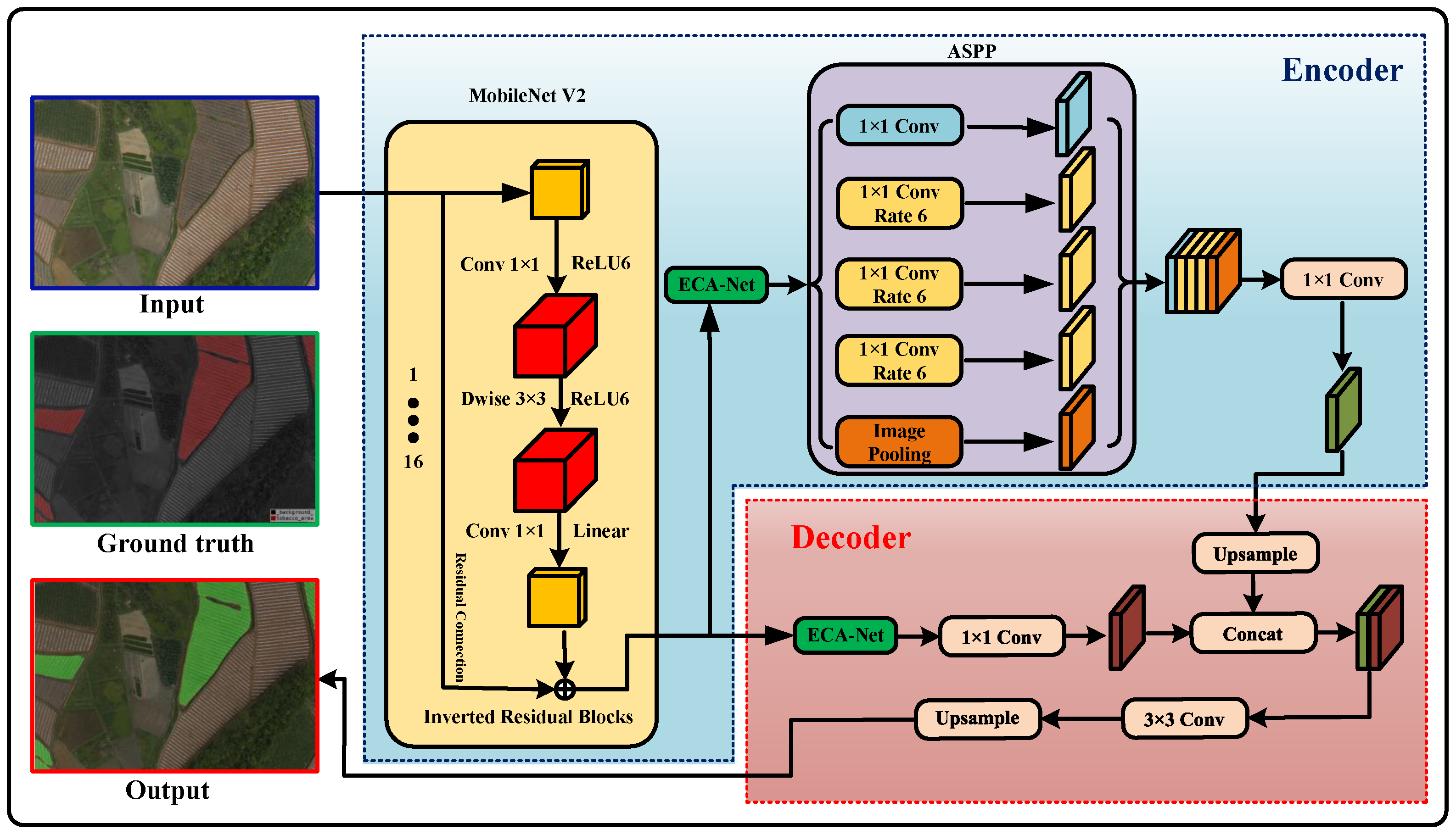 Agriculture 15 00511 g006