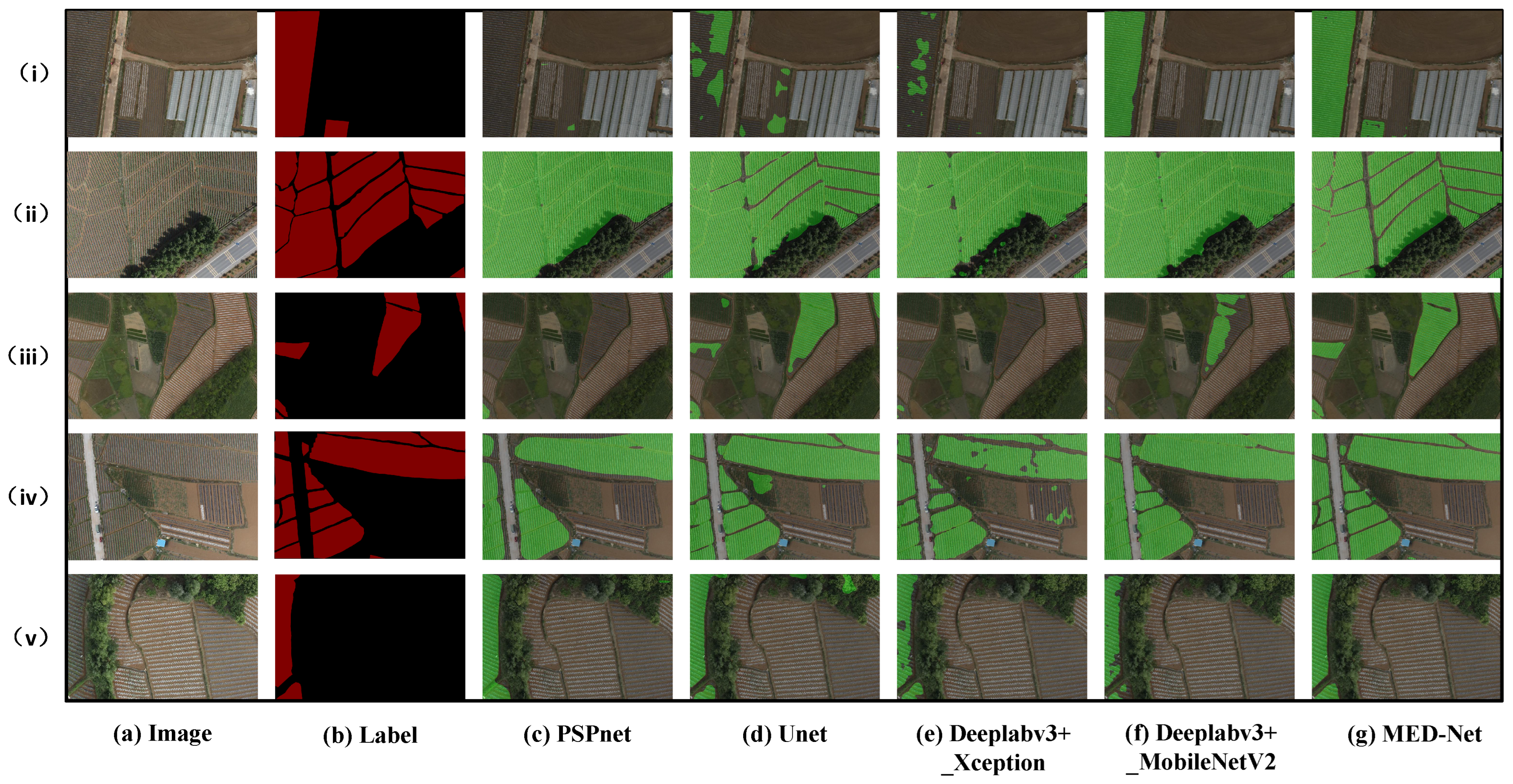 Agriculture 15 00511 g012