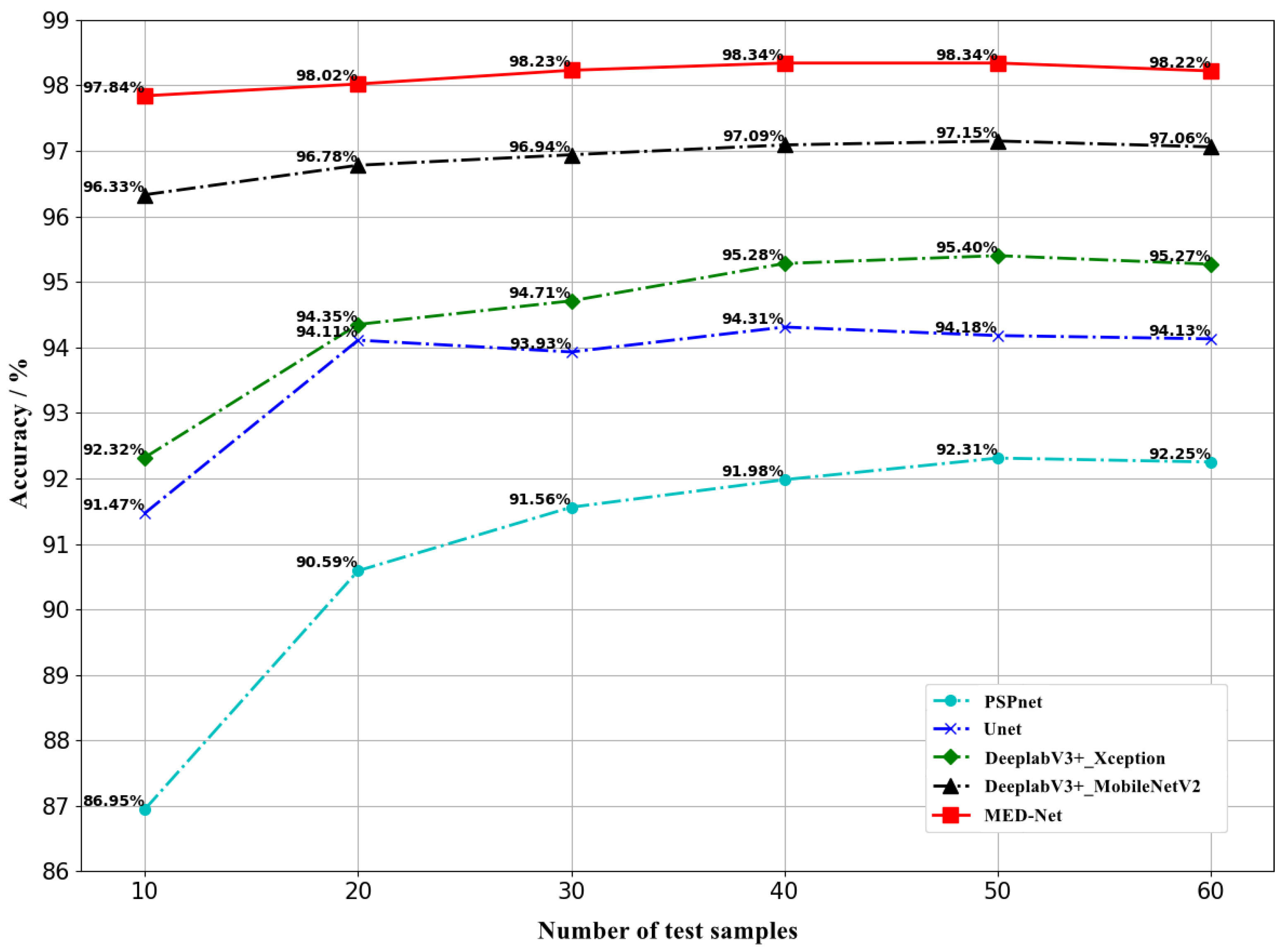 Agriculture 15 00511 g014