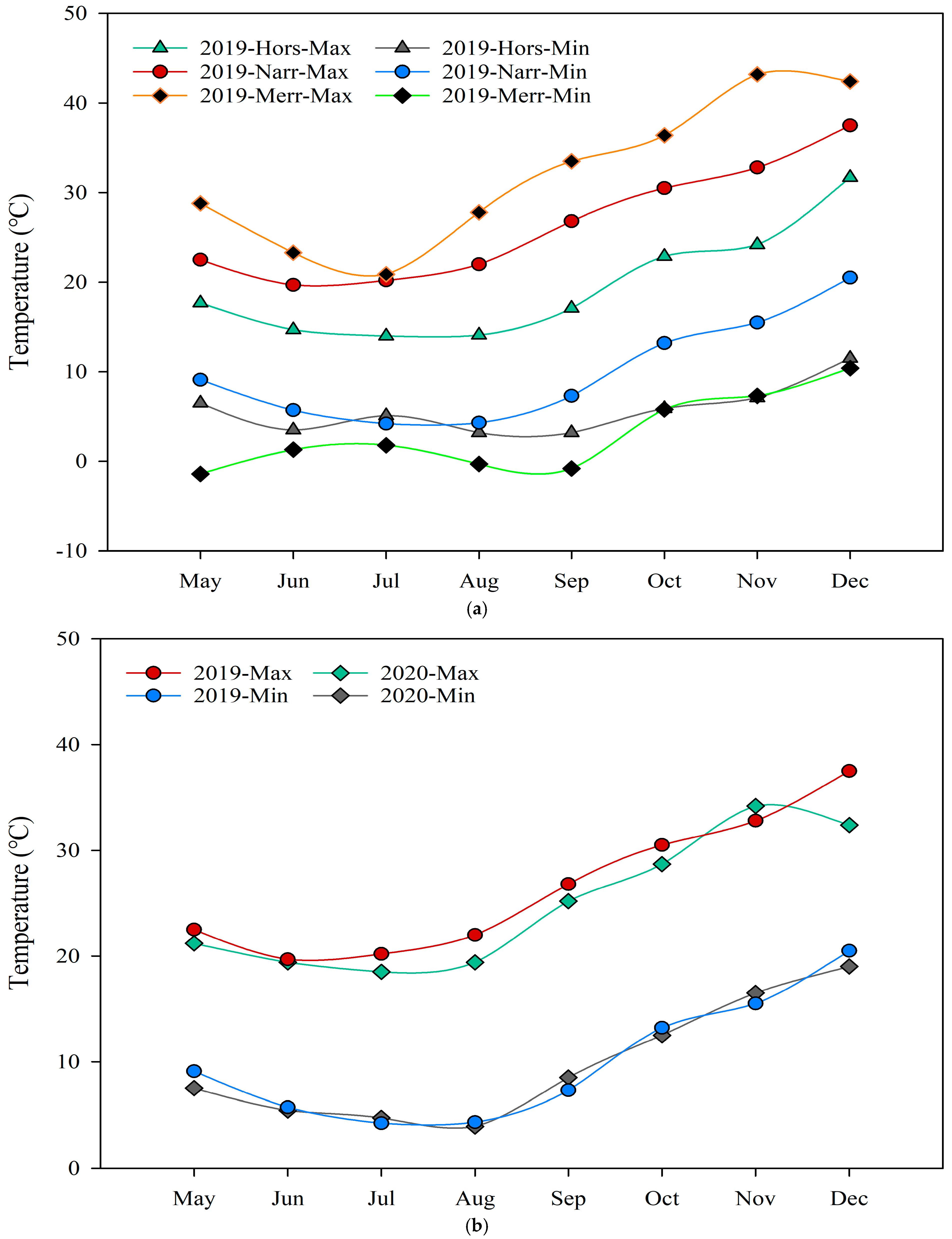 Agriculture 15 00514 g001a