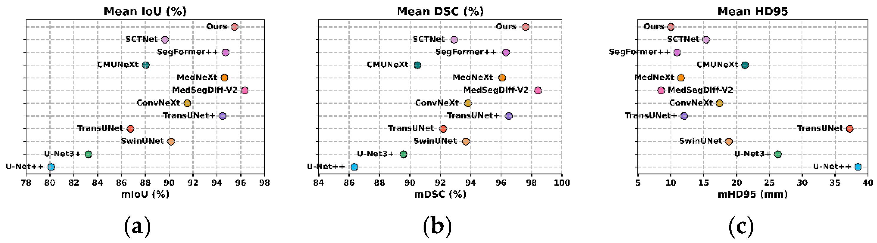 Agriculture 15 00516 g009