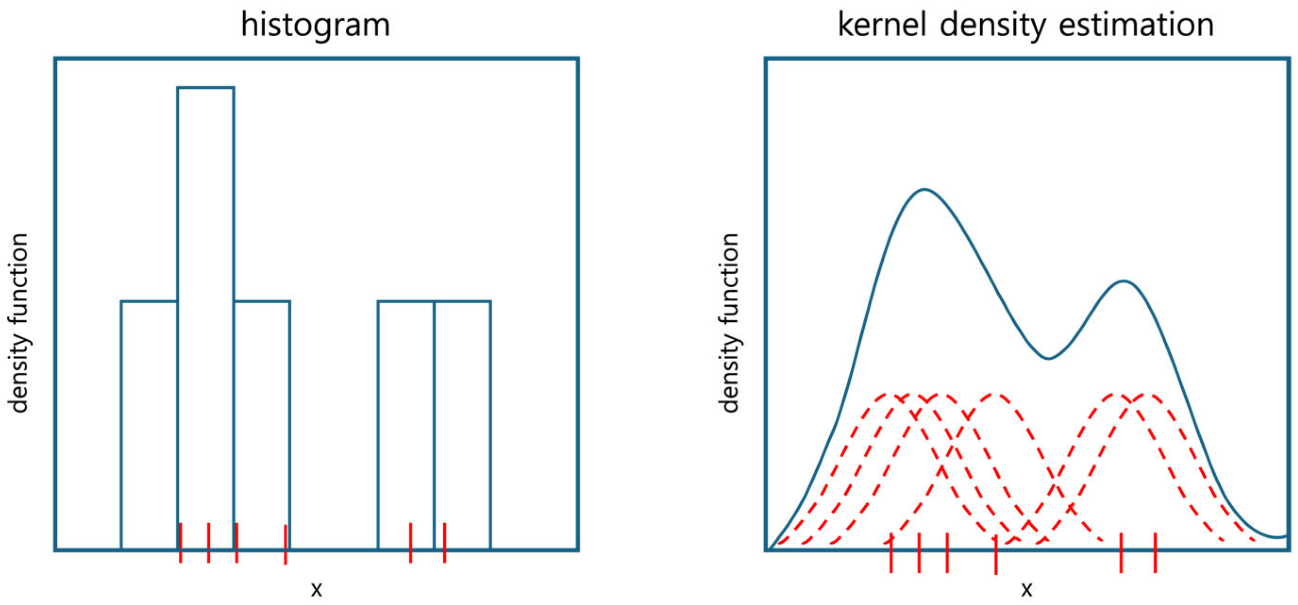 Agriculture 15 00539 g001