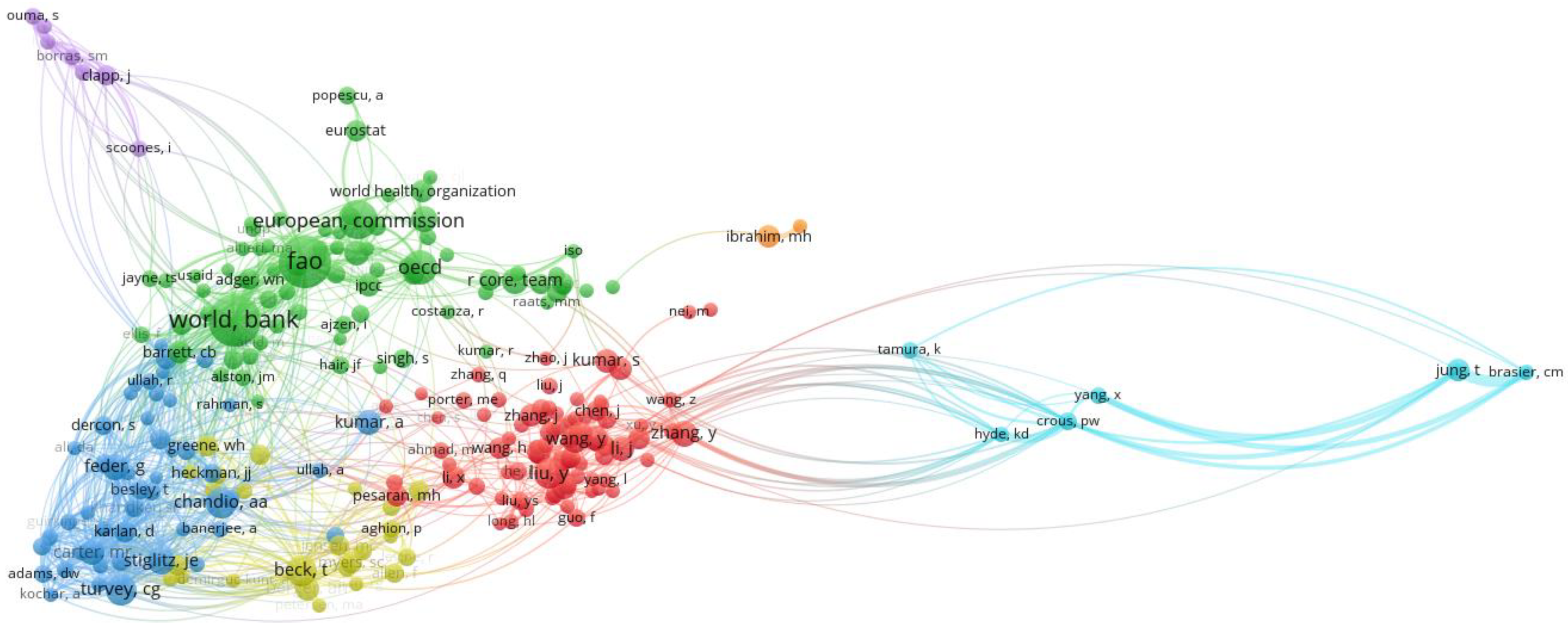 Agriculture 15 00541 g004
