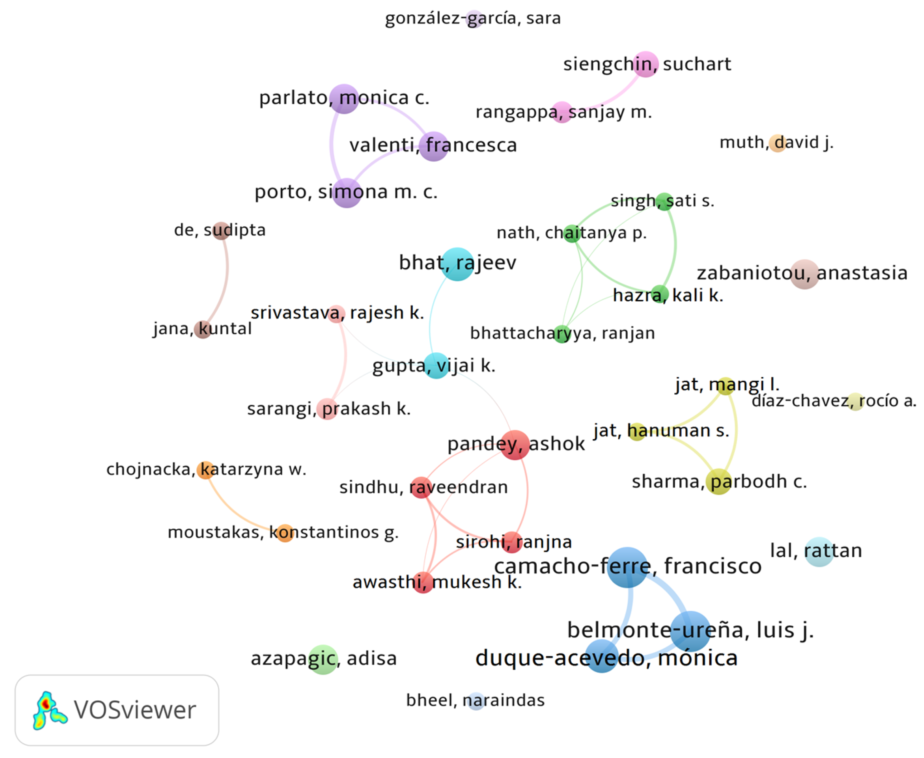 Agriculture 15 00546 g008