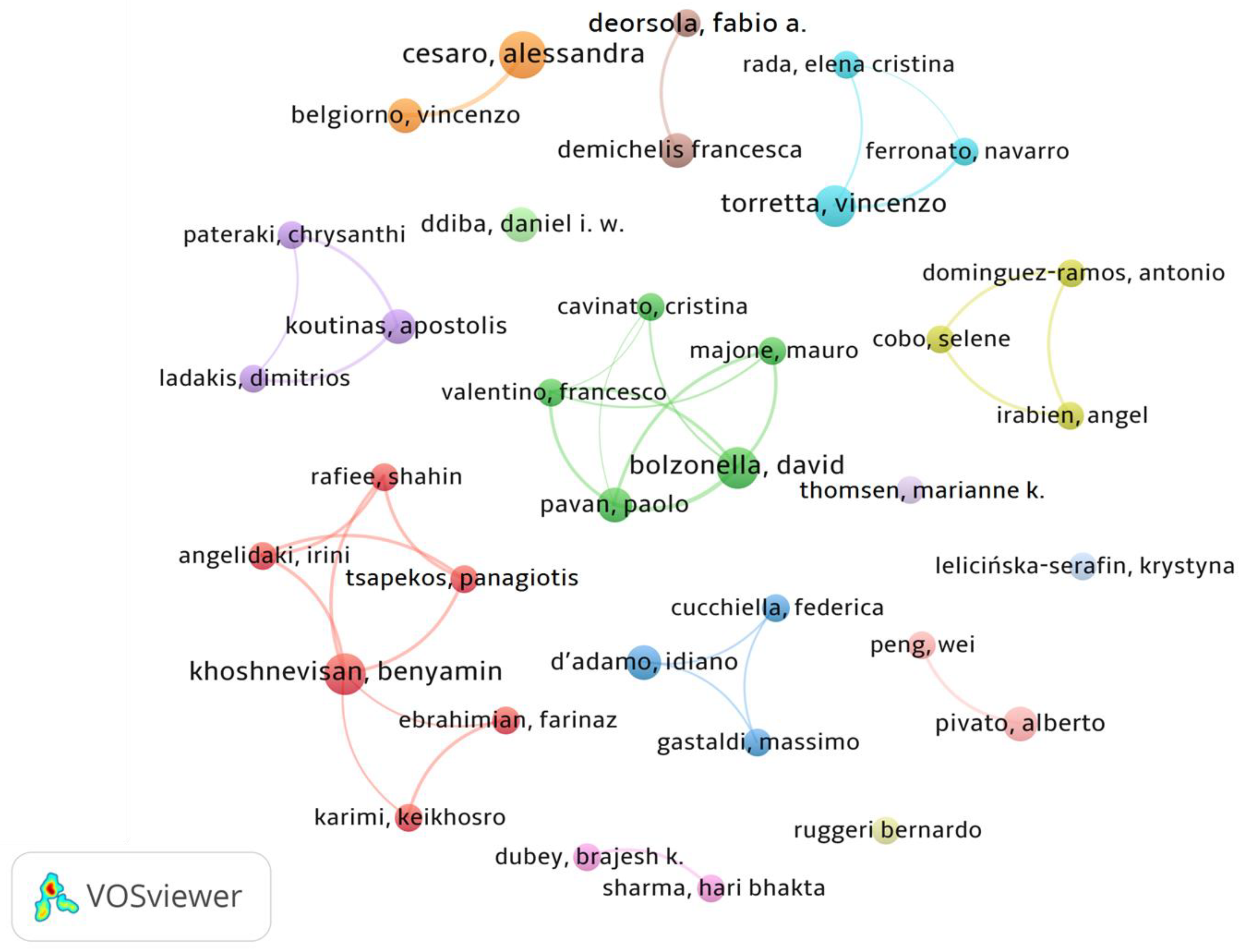 Agriculture 15 00546 g009