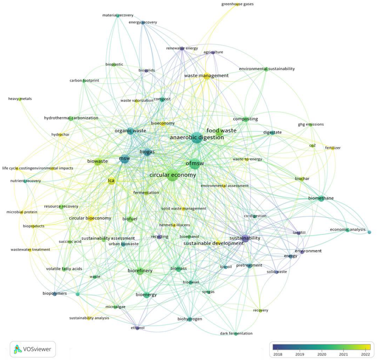 Agriculture 15 00546 g011