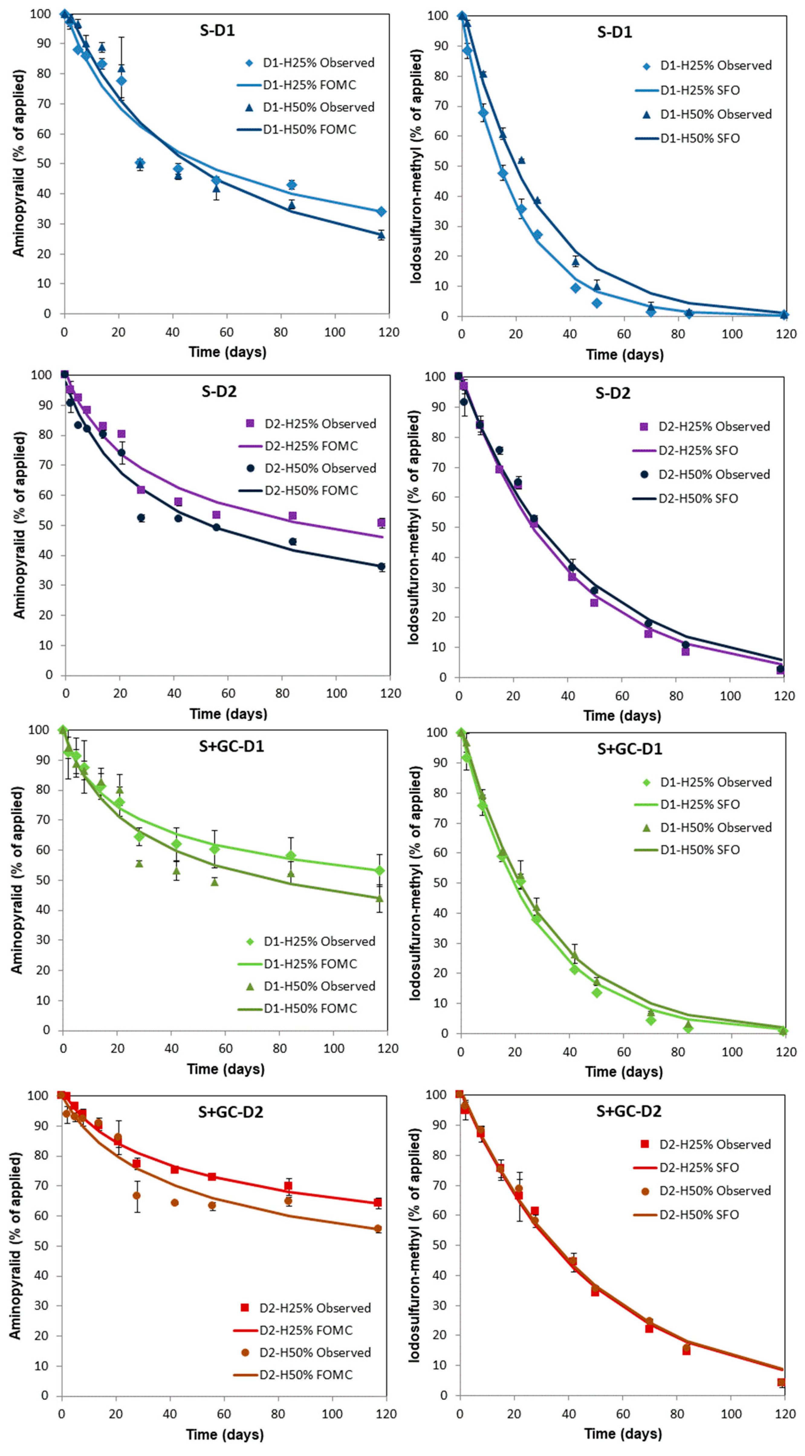 Agriculture 15 00552 g001