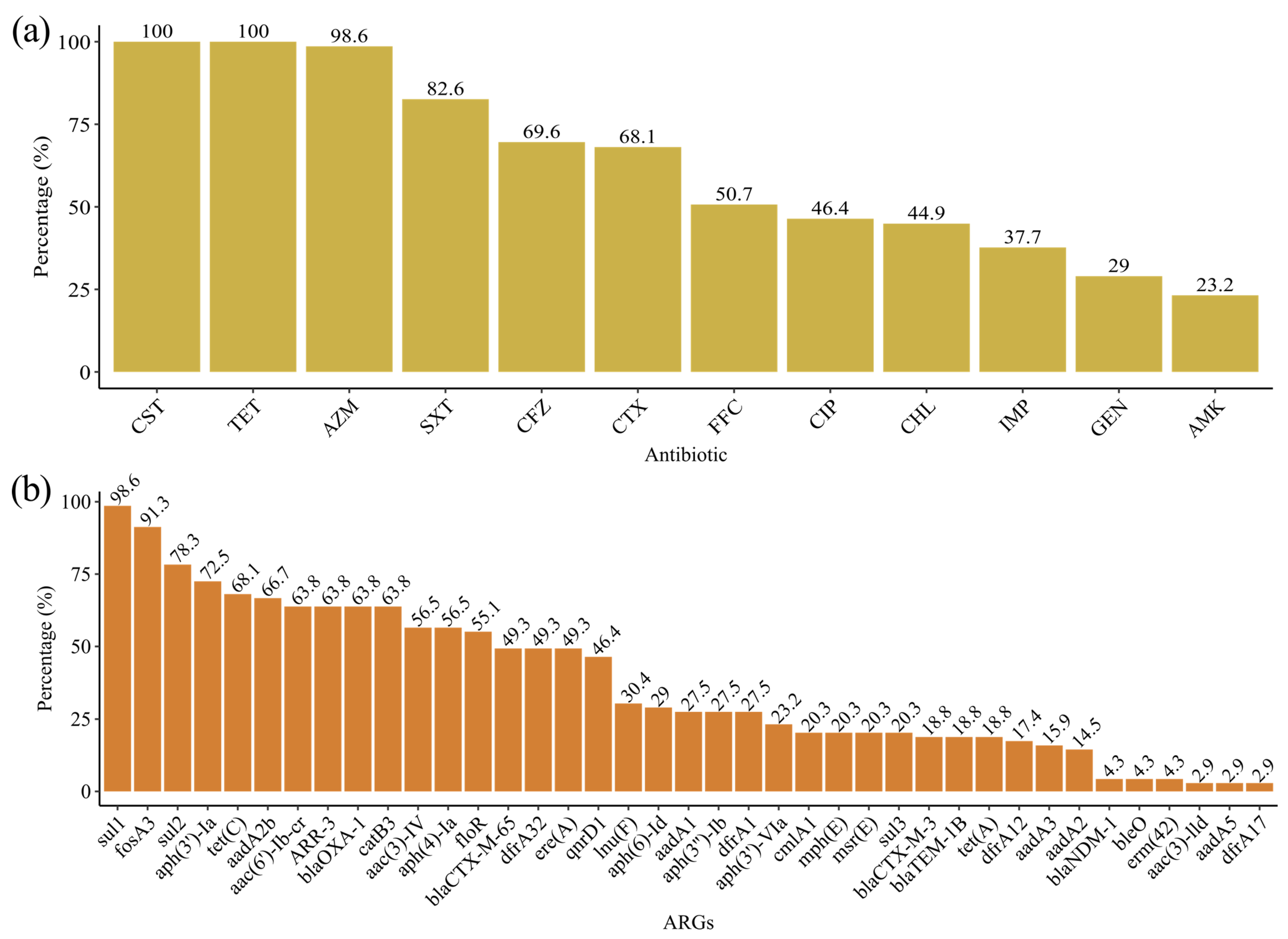 Agriculture 15 00555 g001