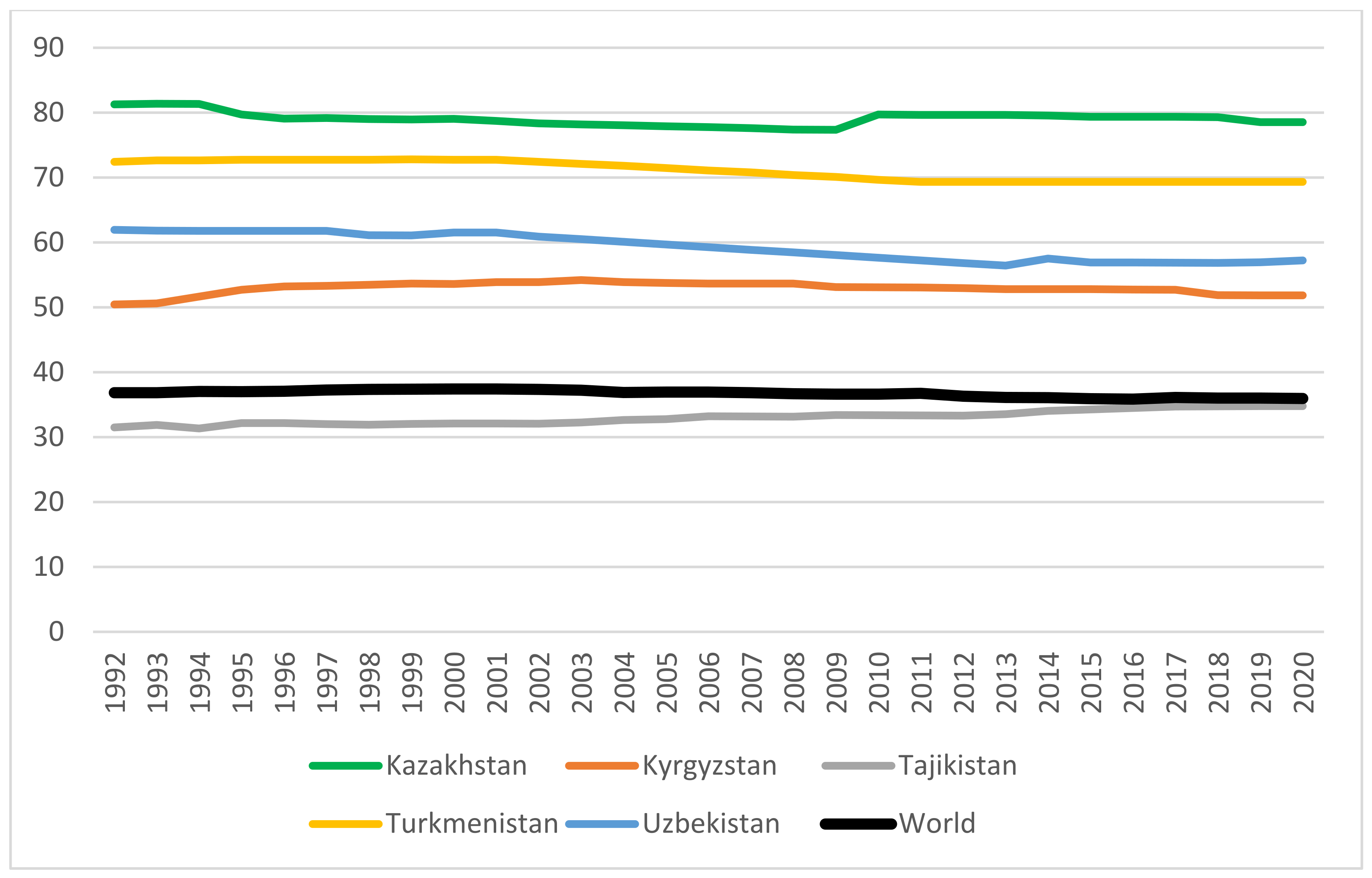 Agriculture 15 00559 g003