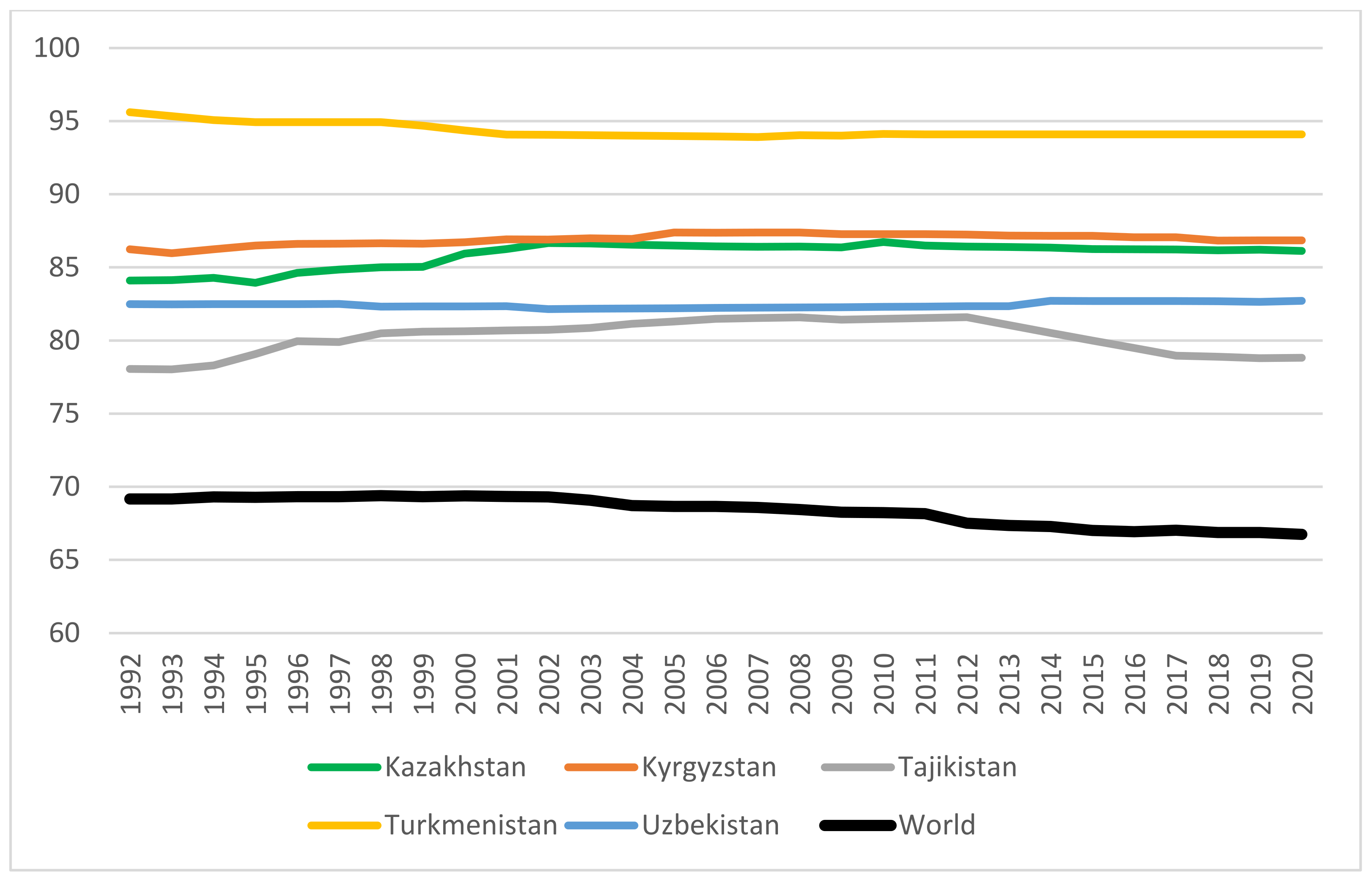Agriculture 15 00559 g004