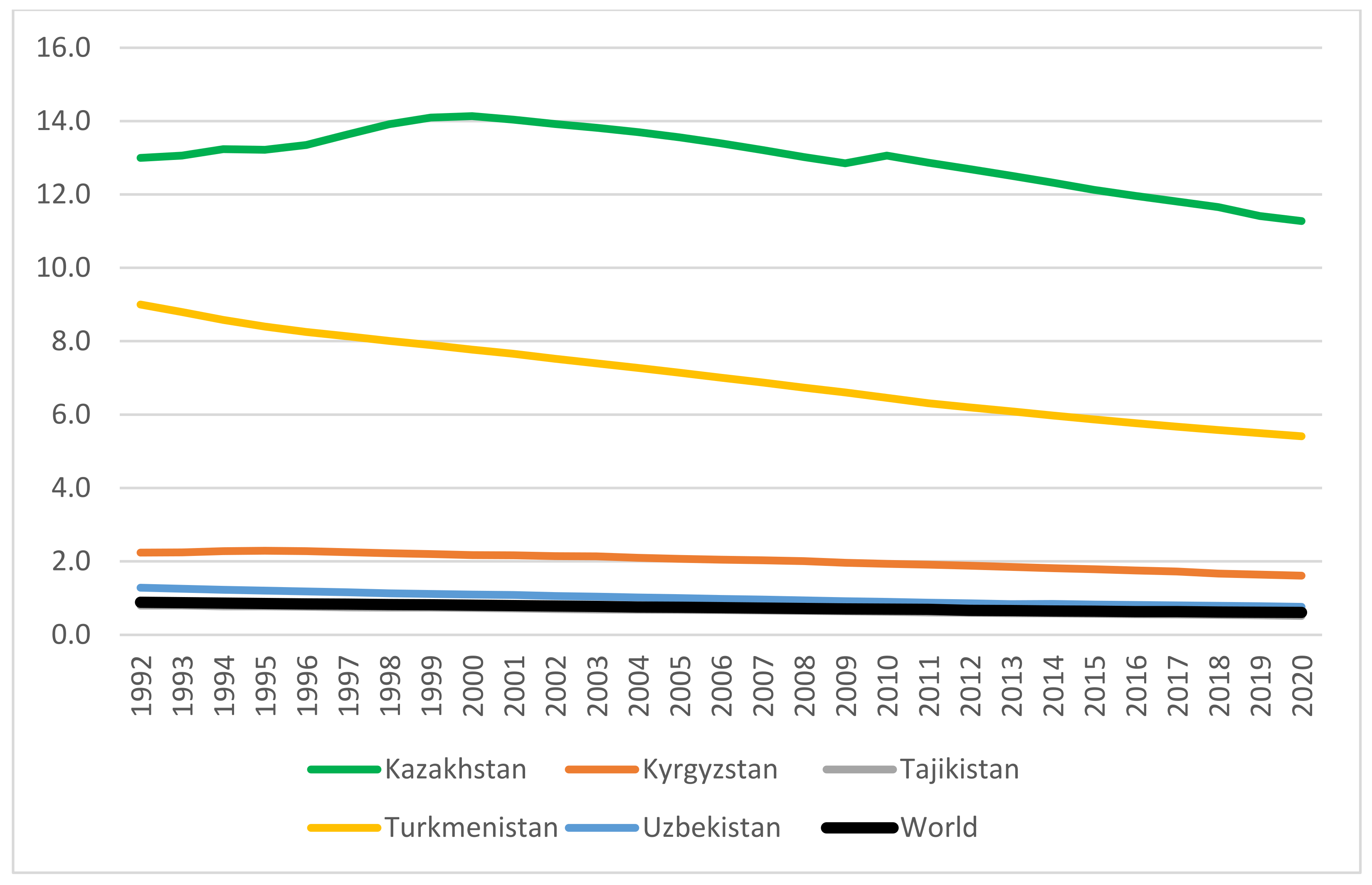 Agriculture 15 00559 g005