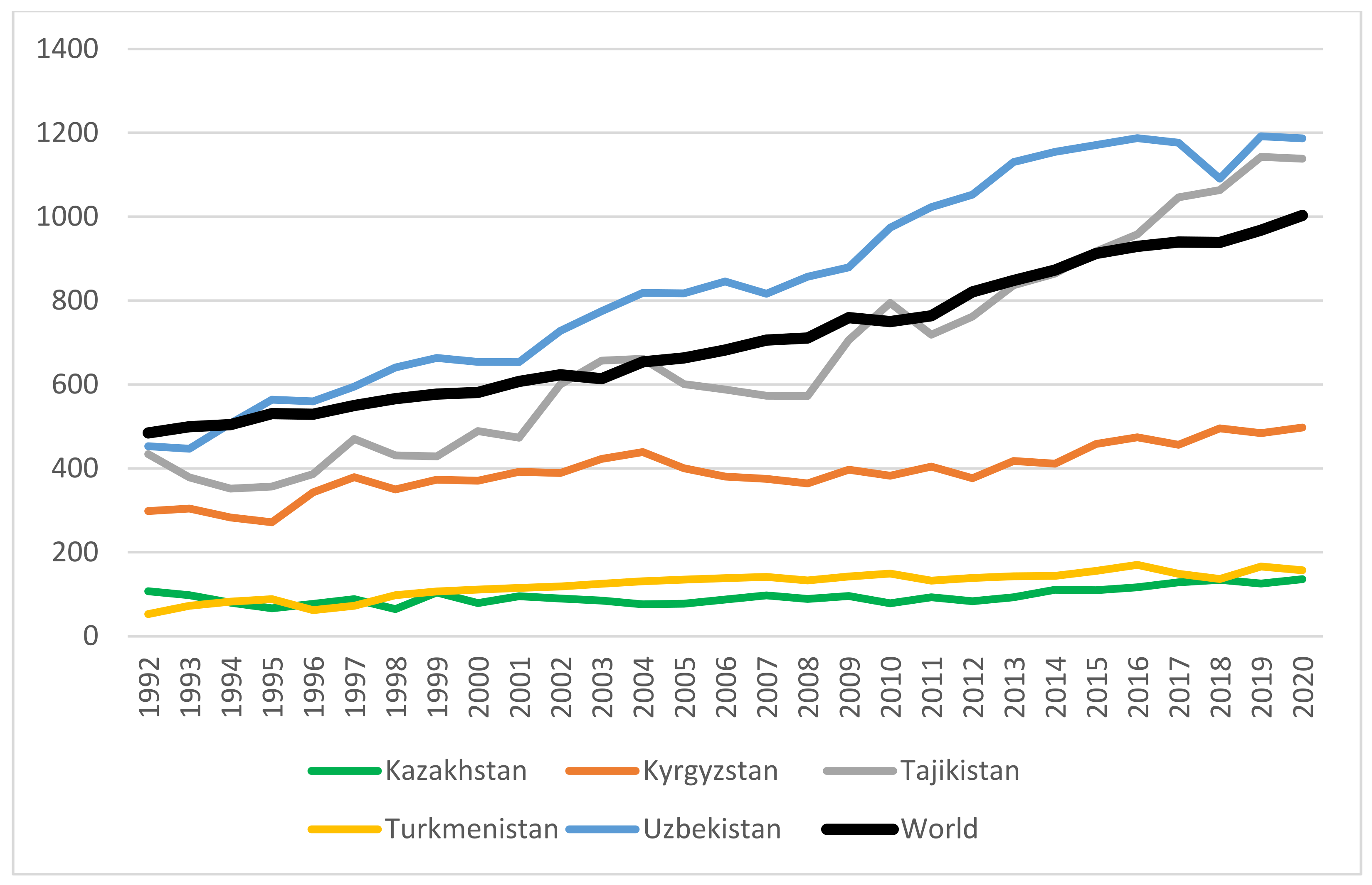 Agriculture 15 00559 g008