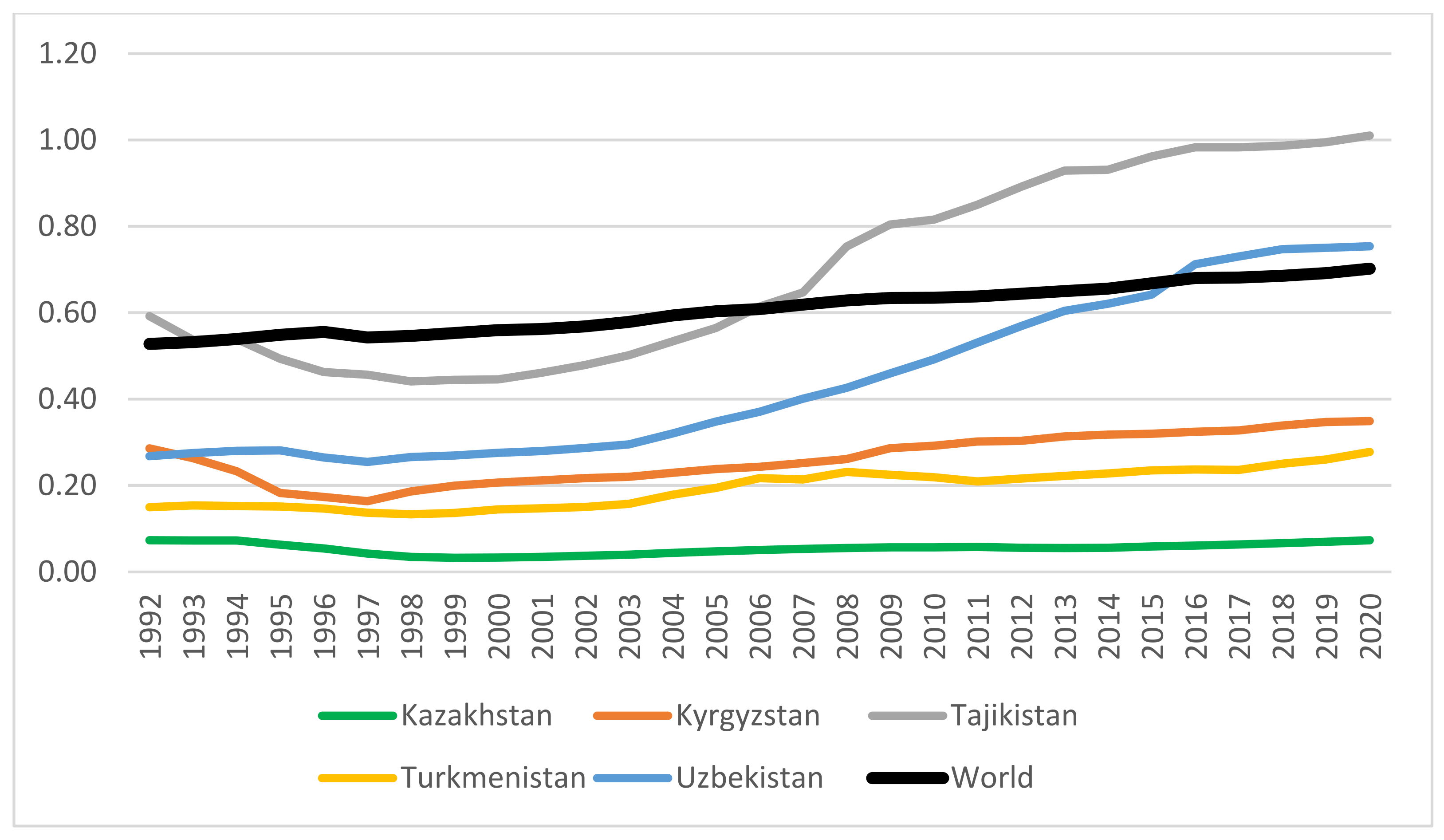 Agriculture 15 00559 g009