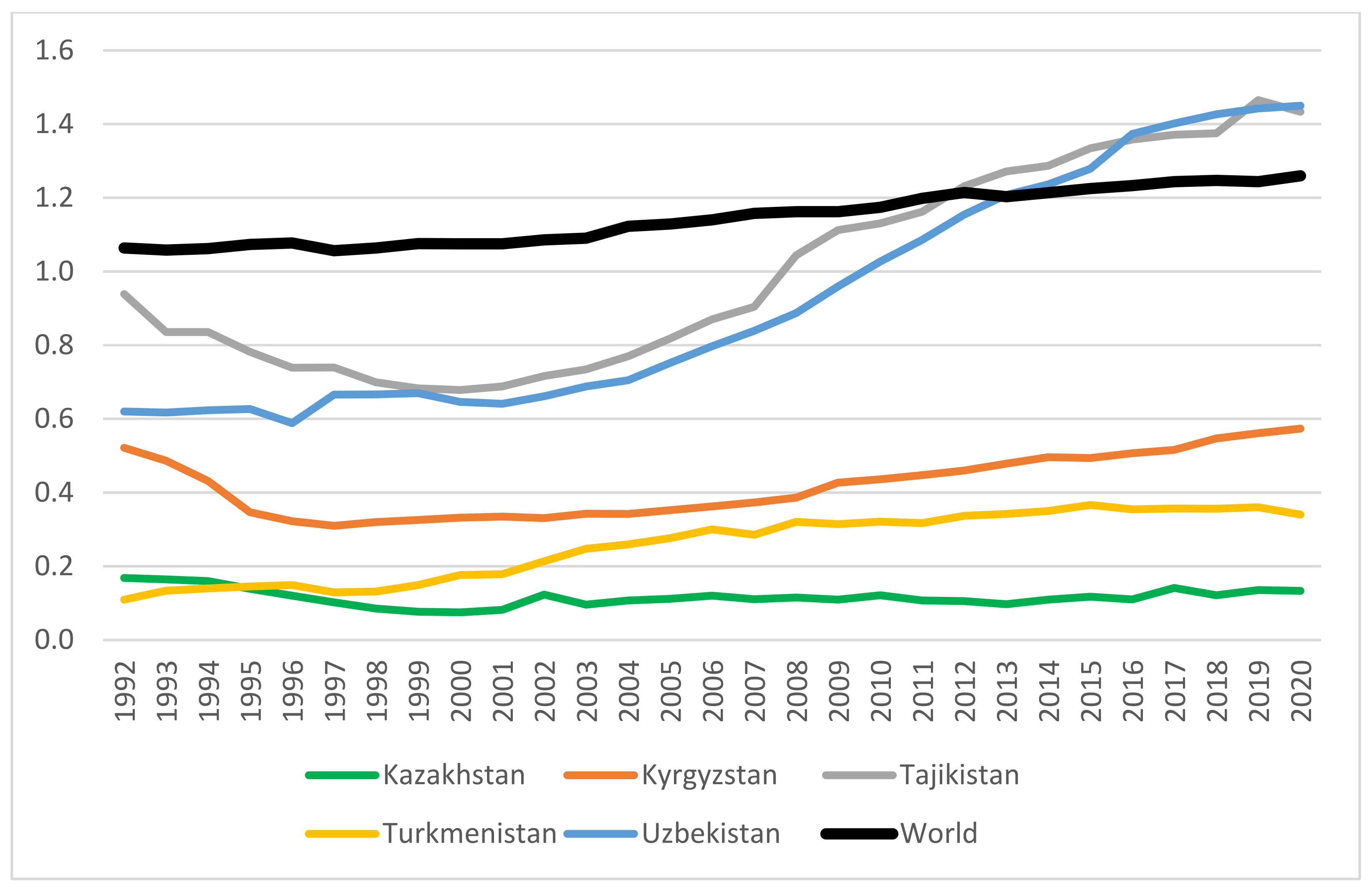 Agriculture 15 00559 g010