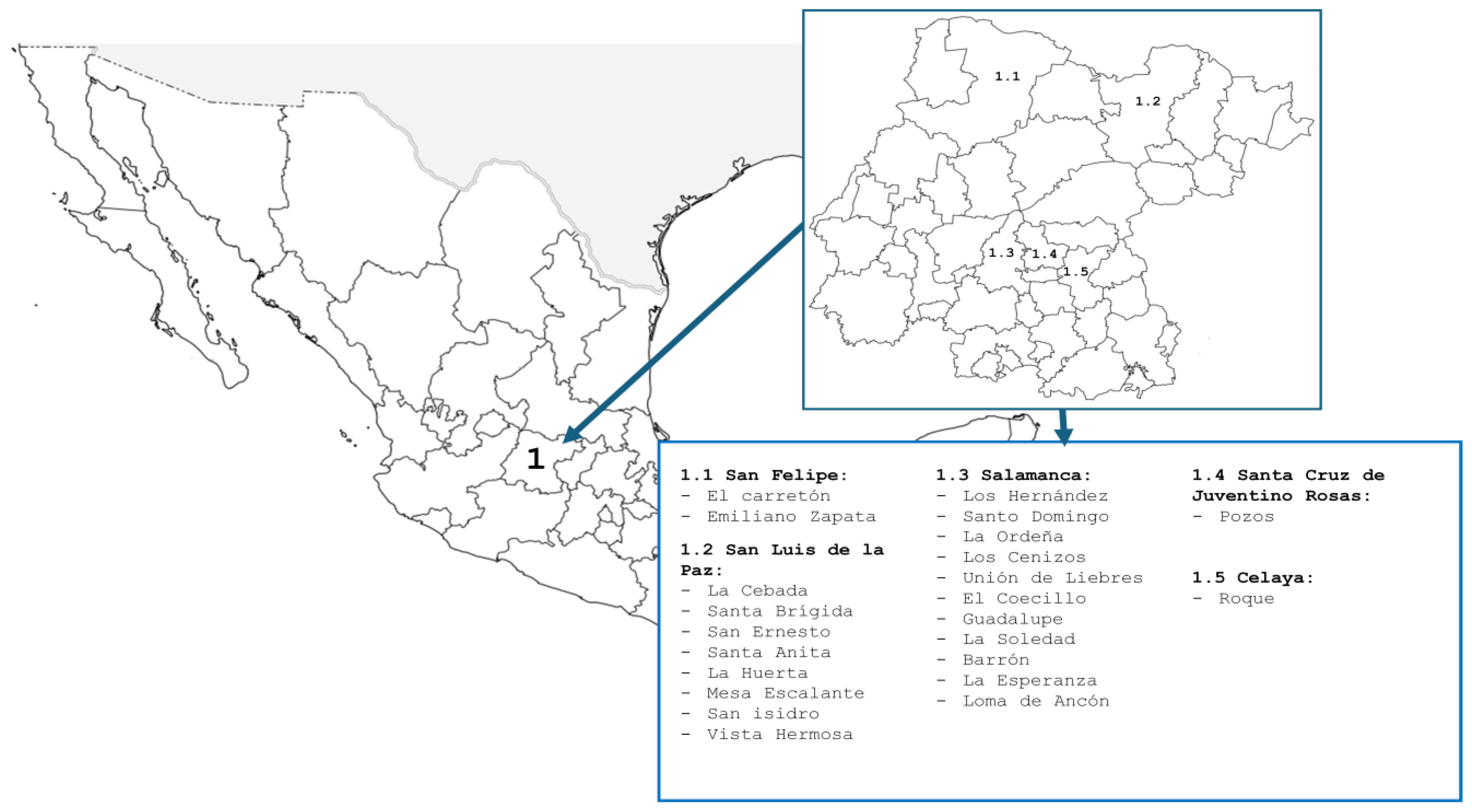 Agriculture 15 00560 g002