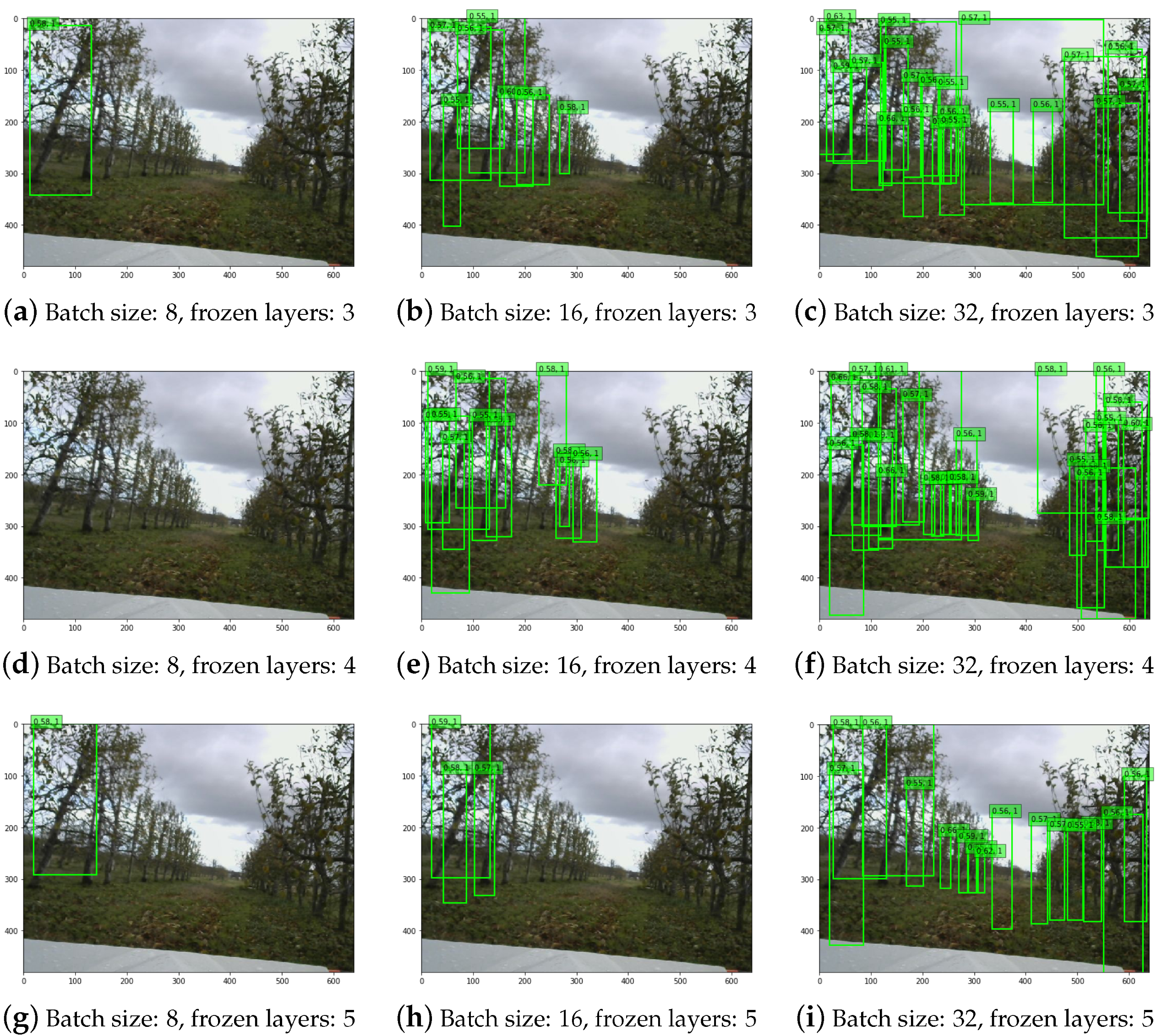 Agriculture 15 00564 g006