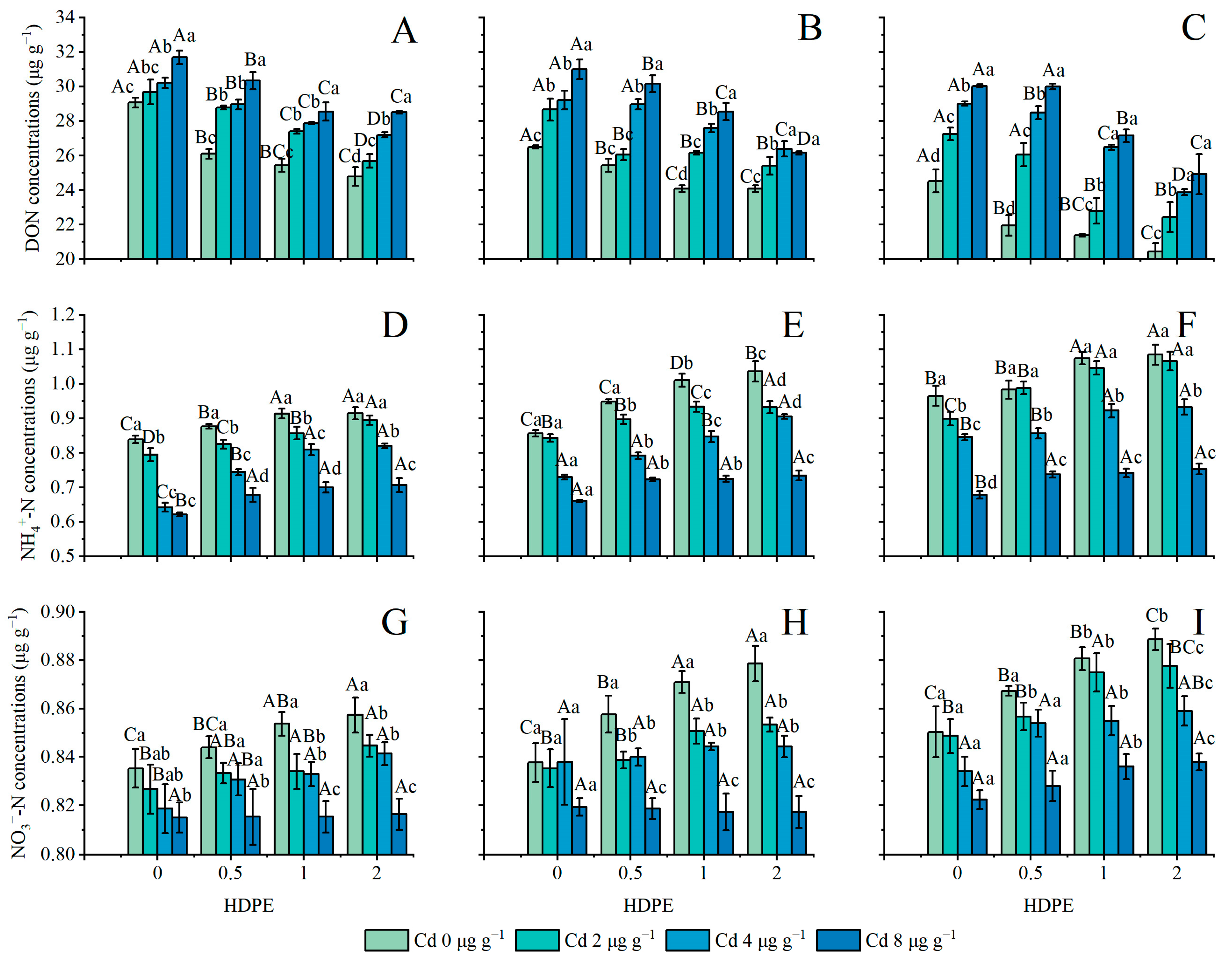 Agriculture 15 00565 g004