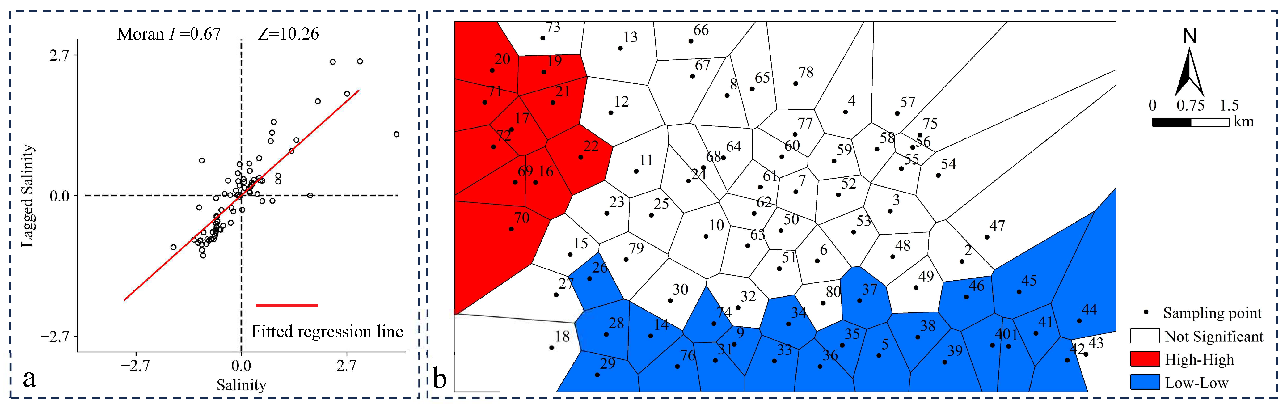 Agriculture 15 00566 g003