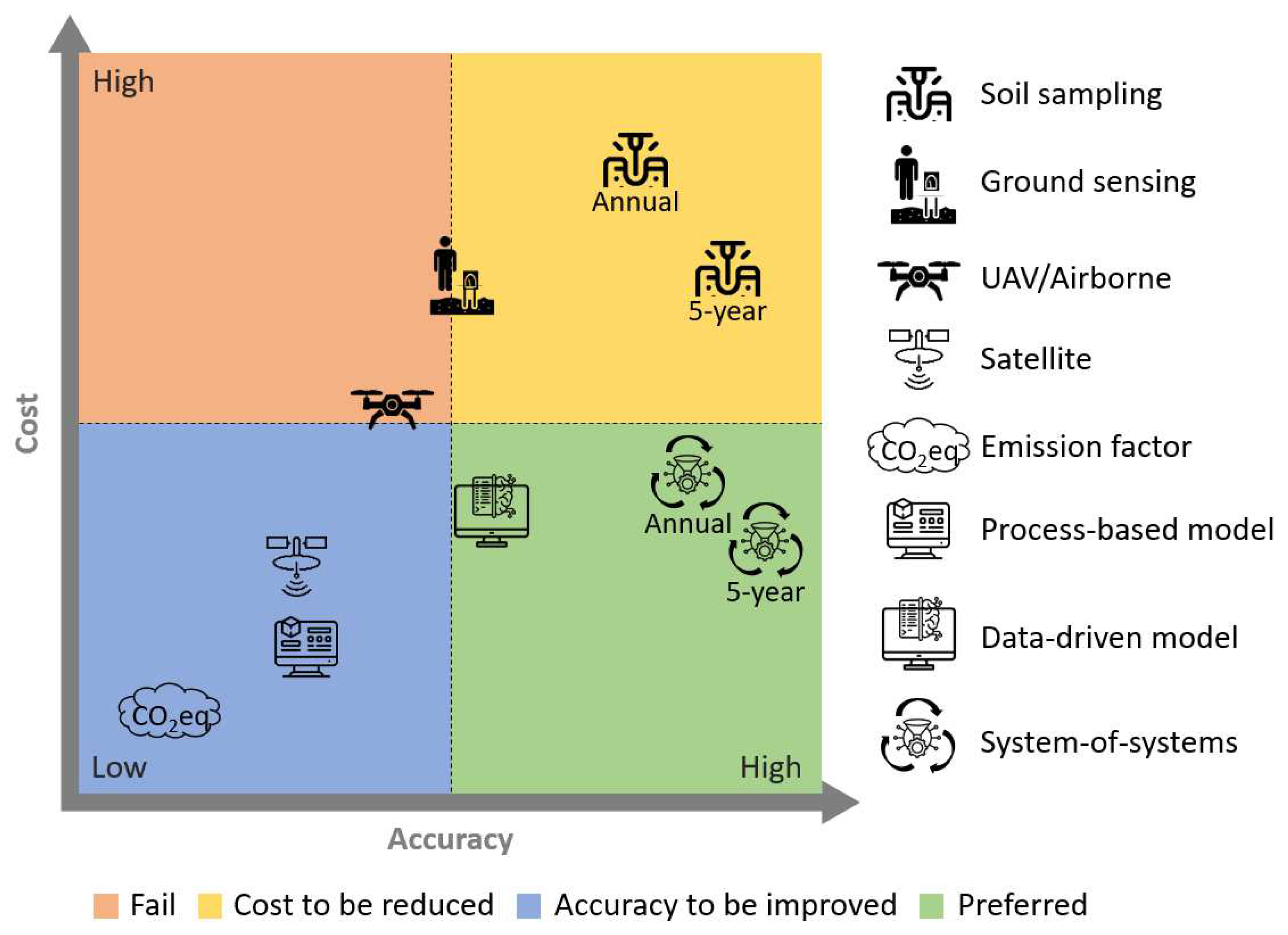 Agriculture 15 00567 g010