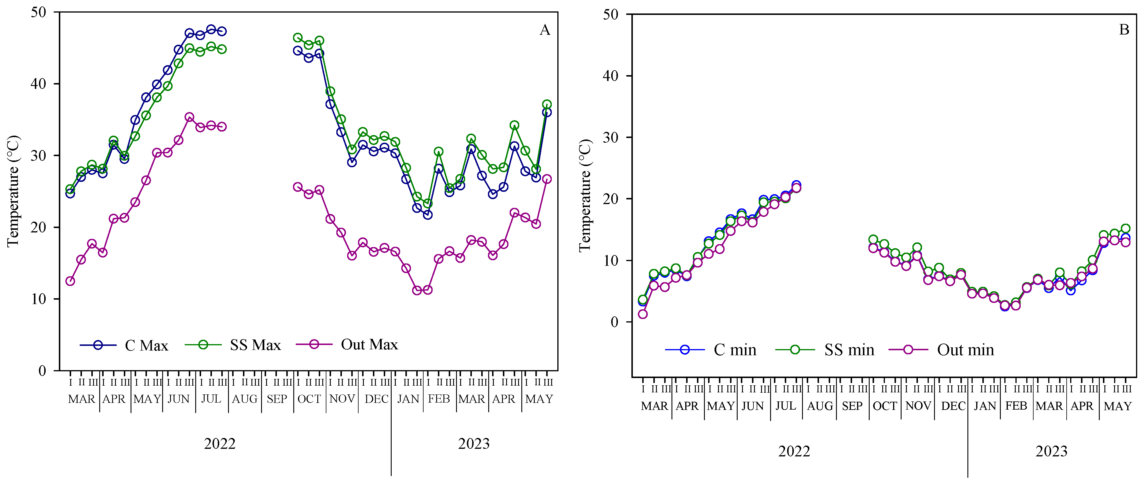 Agriculture 15 00569 g001