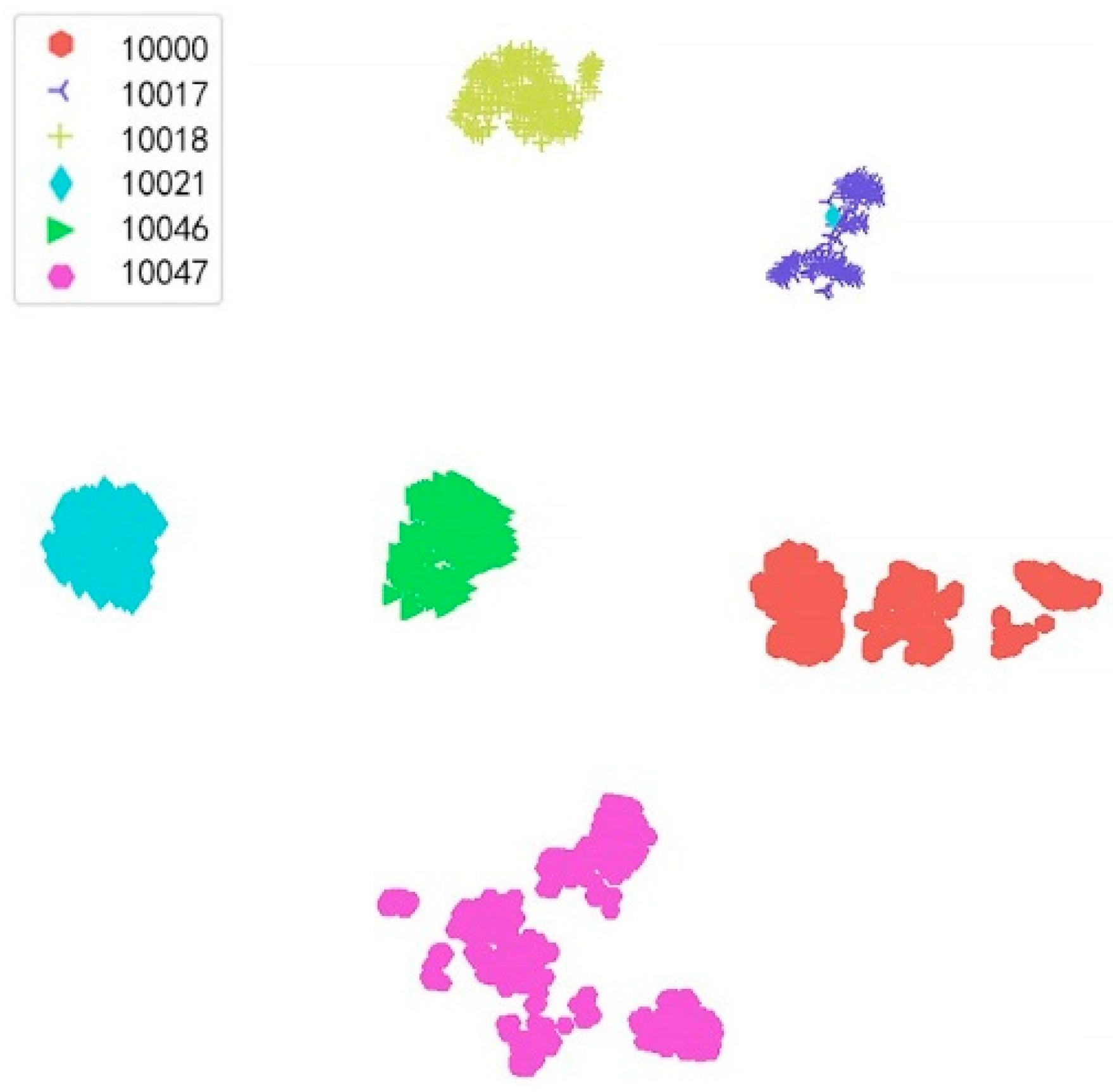 Agriculture 15 00571 g011