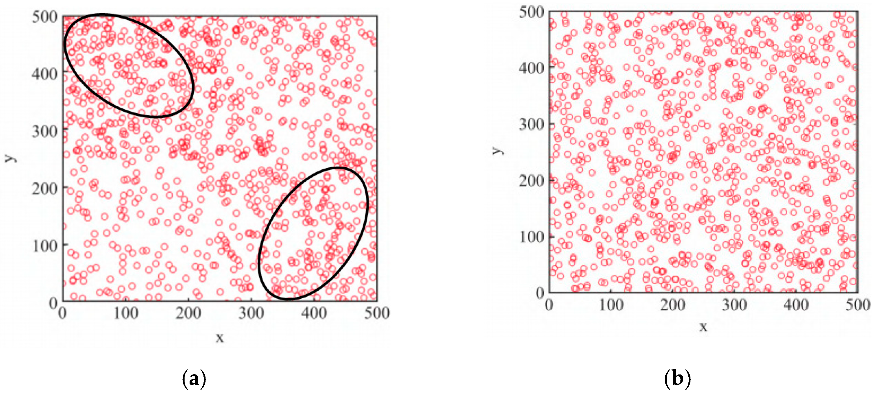 Agriculture 15 00578 g005