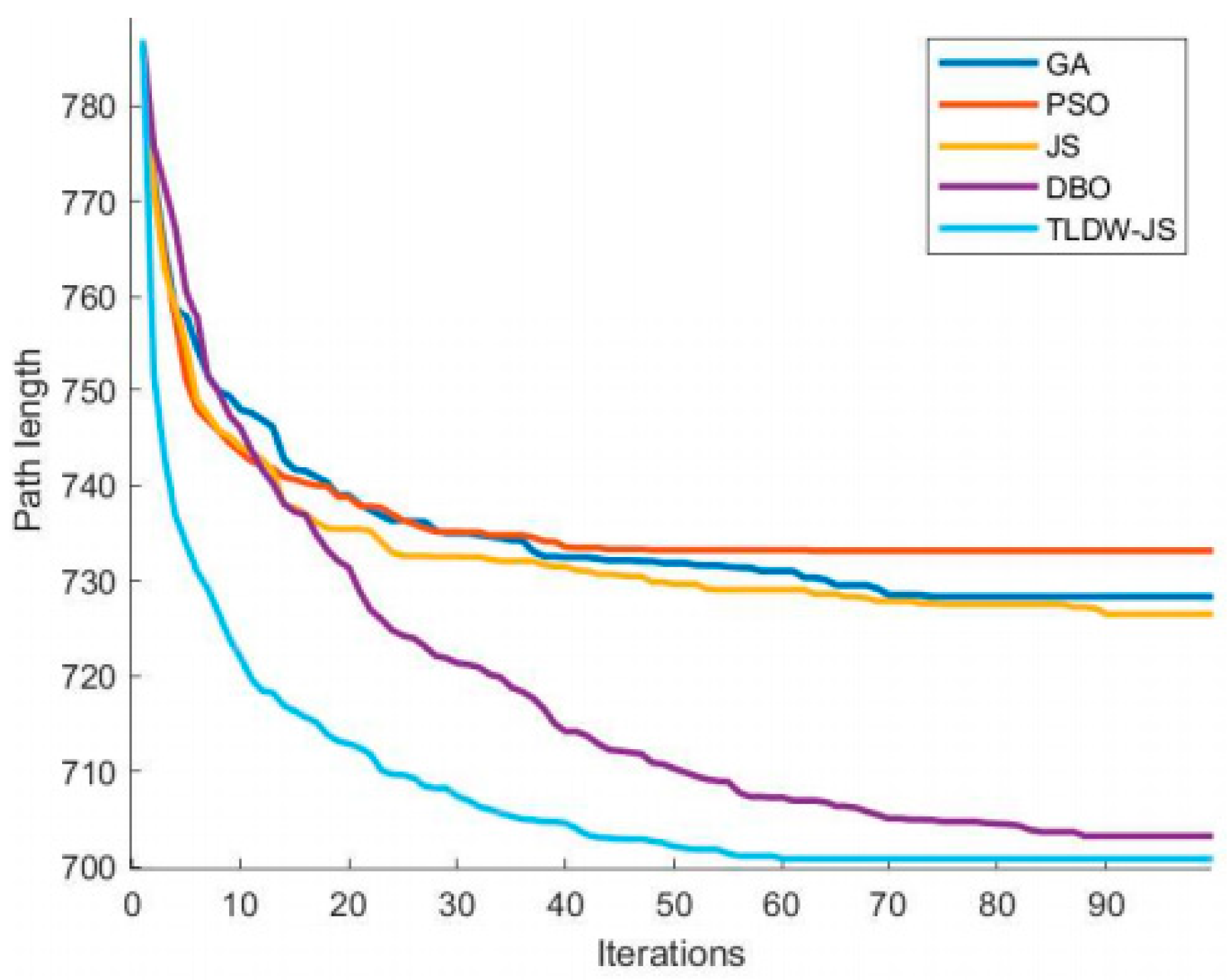 Agriculture 15 00578 g010