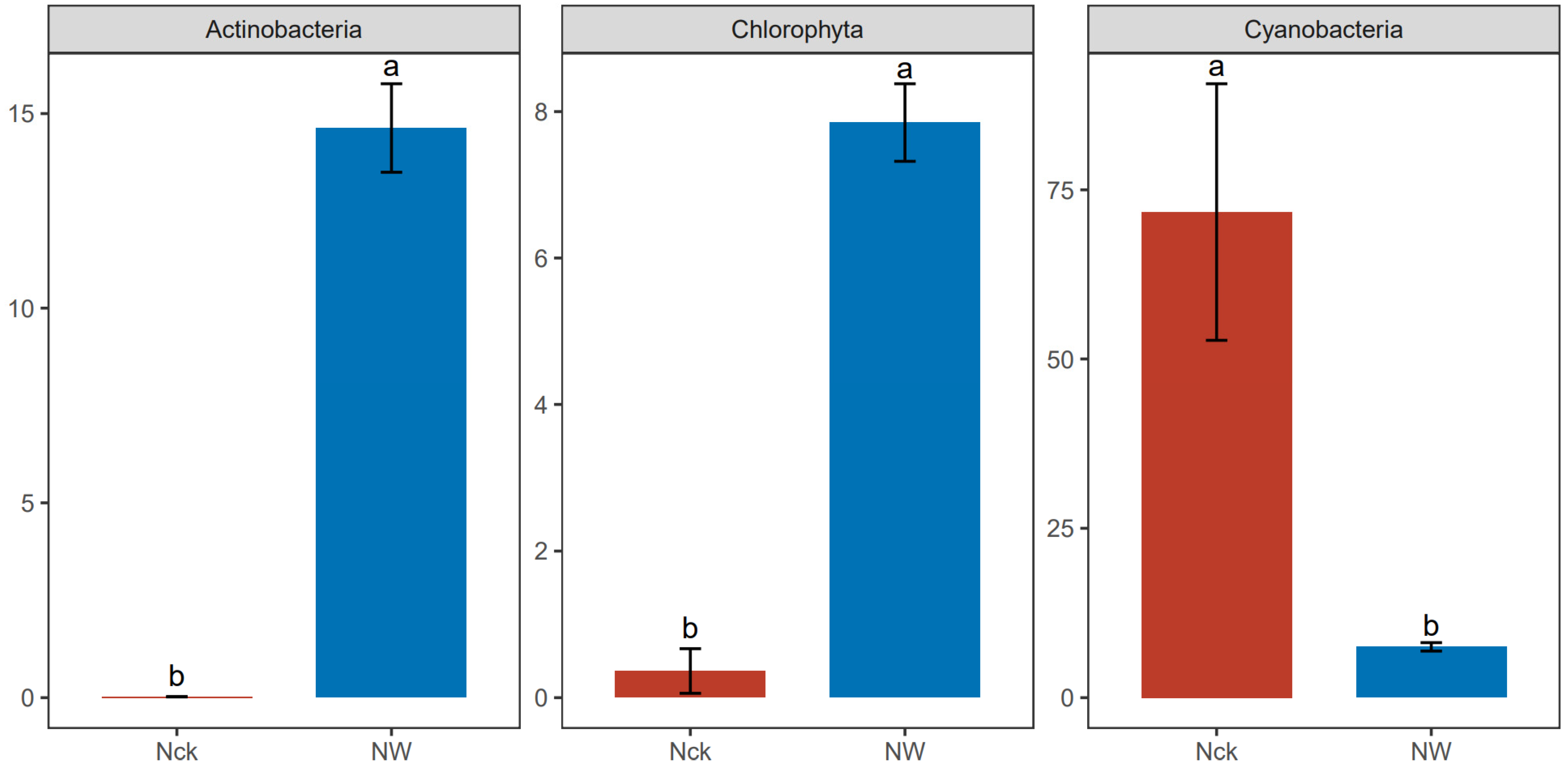 Agriculture 15 00580 g003