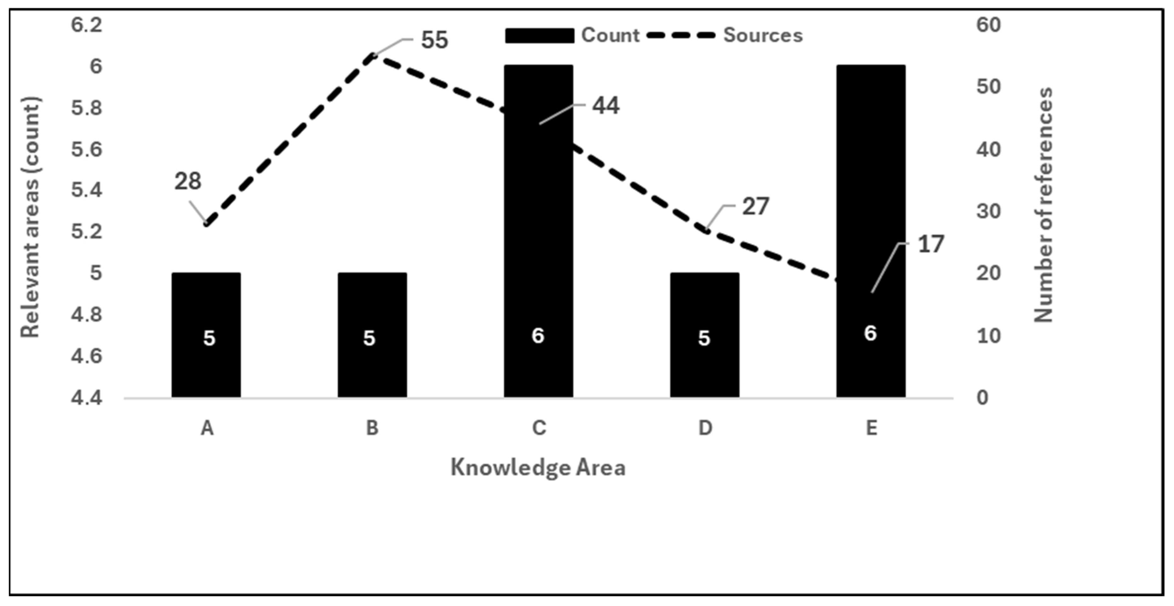 Agriculture 15 00581 g001