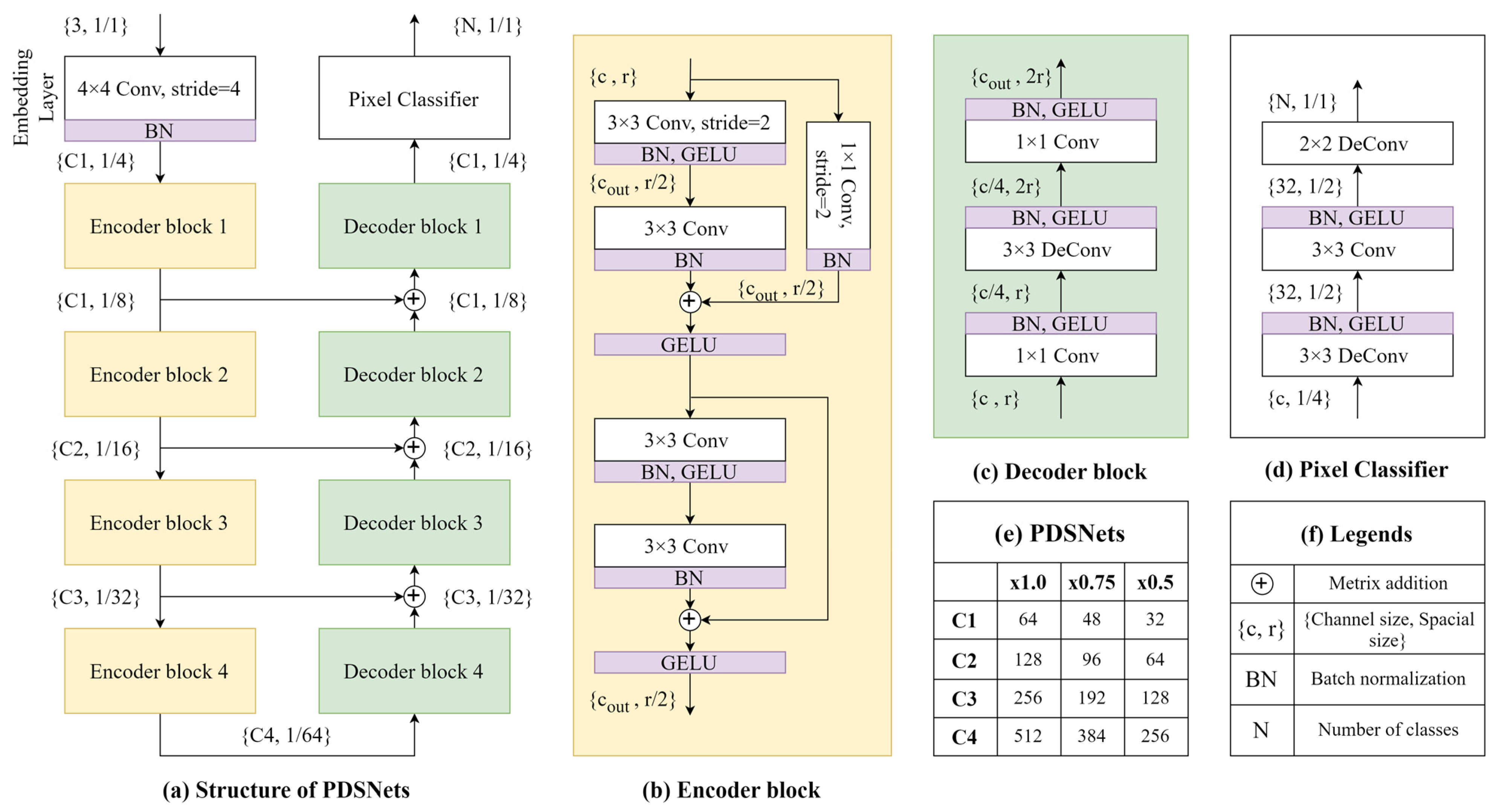Agriculture 15 00583 g002
