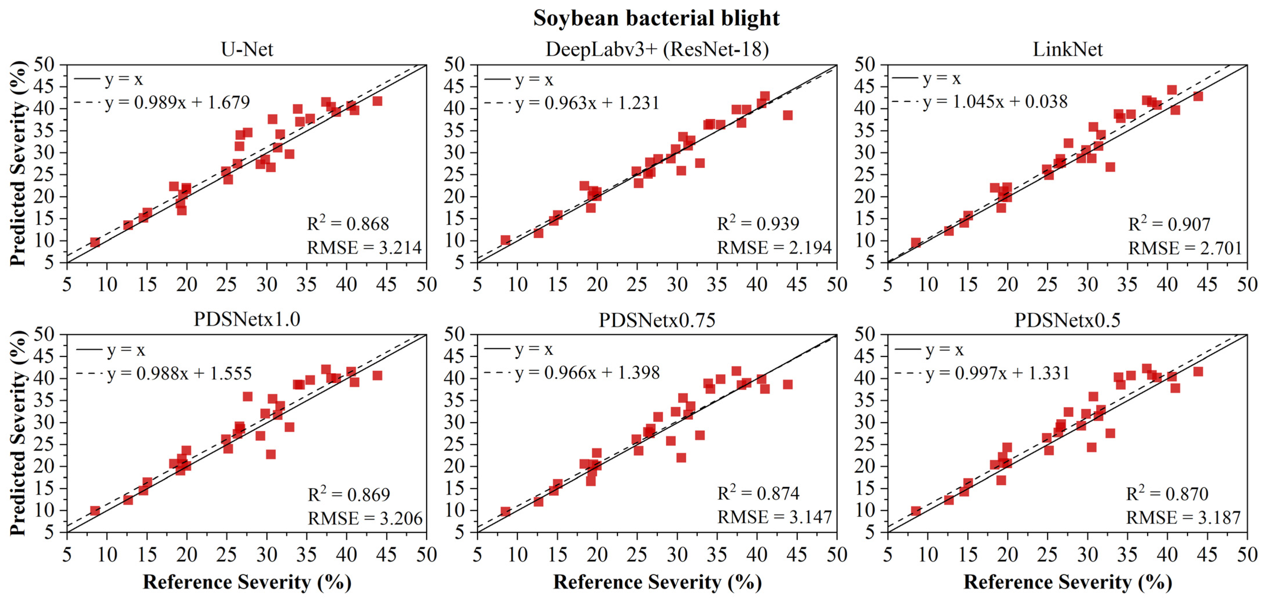 Agriculture 15 00583 g007