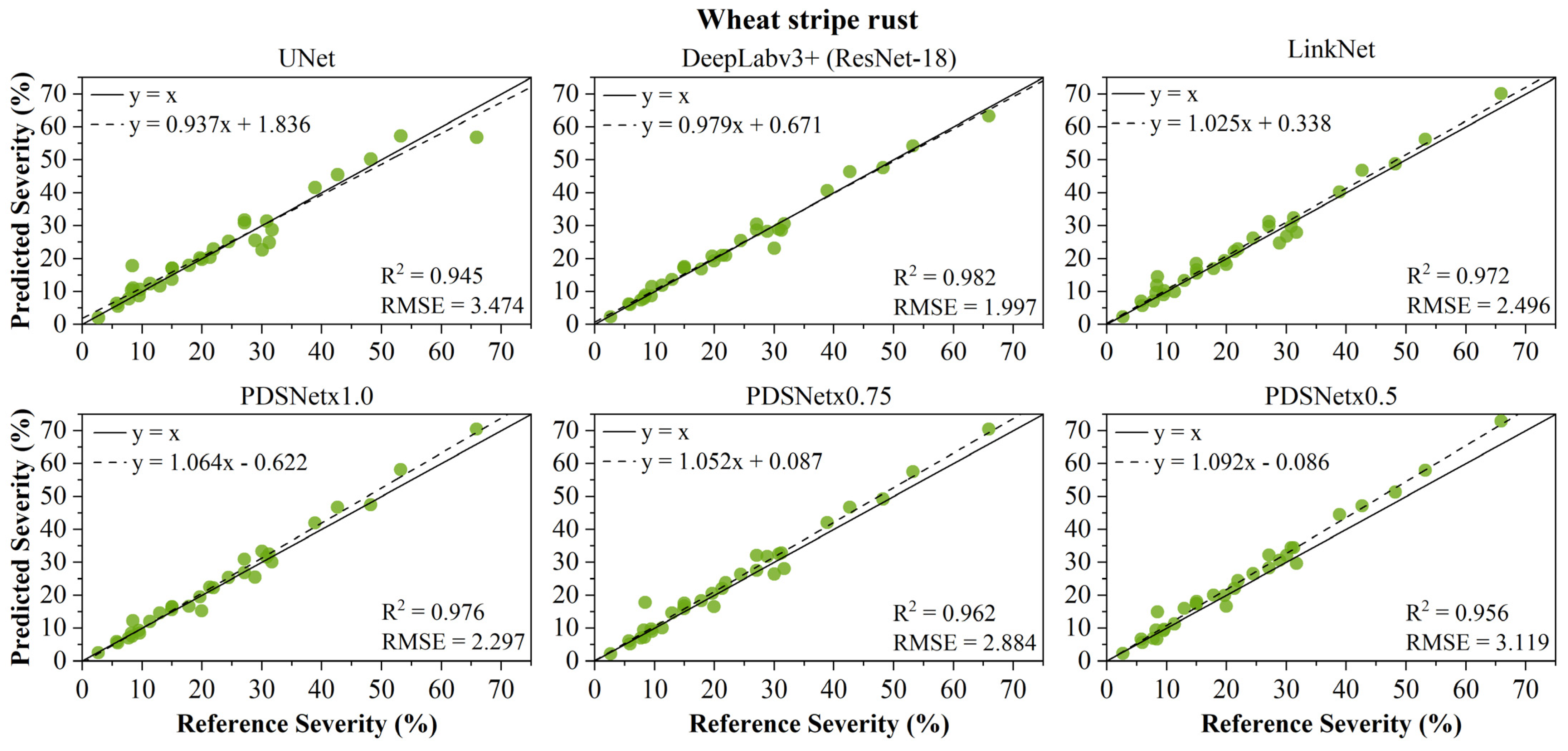 Agriculture 15 00583 g008