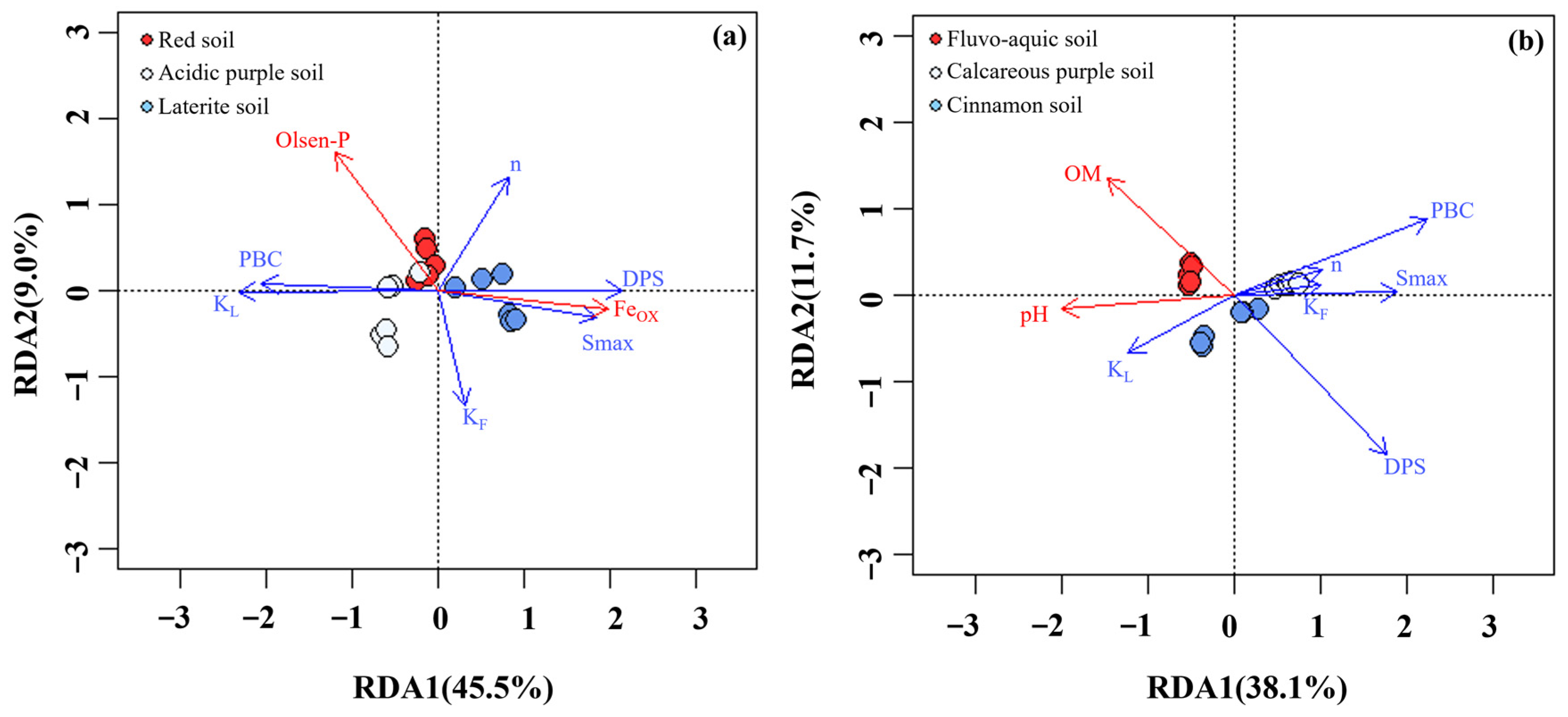 Agriculture 15 00585 g007