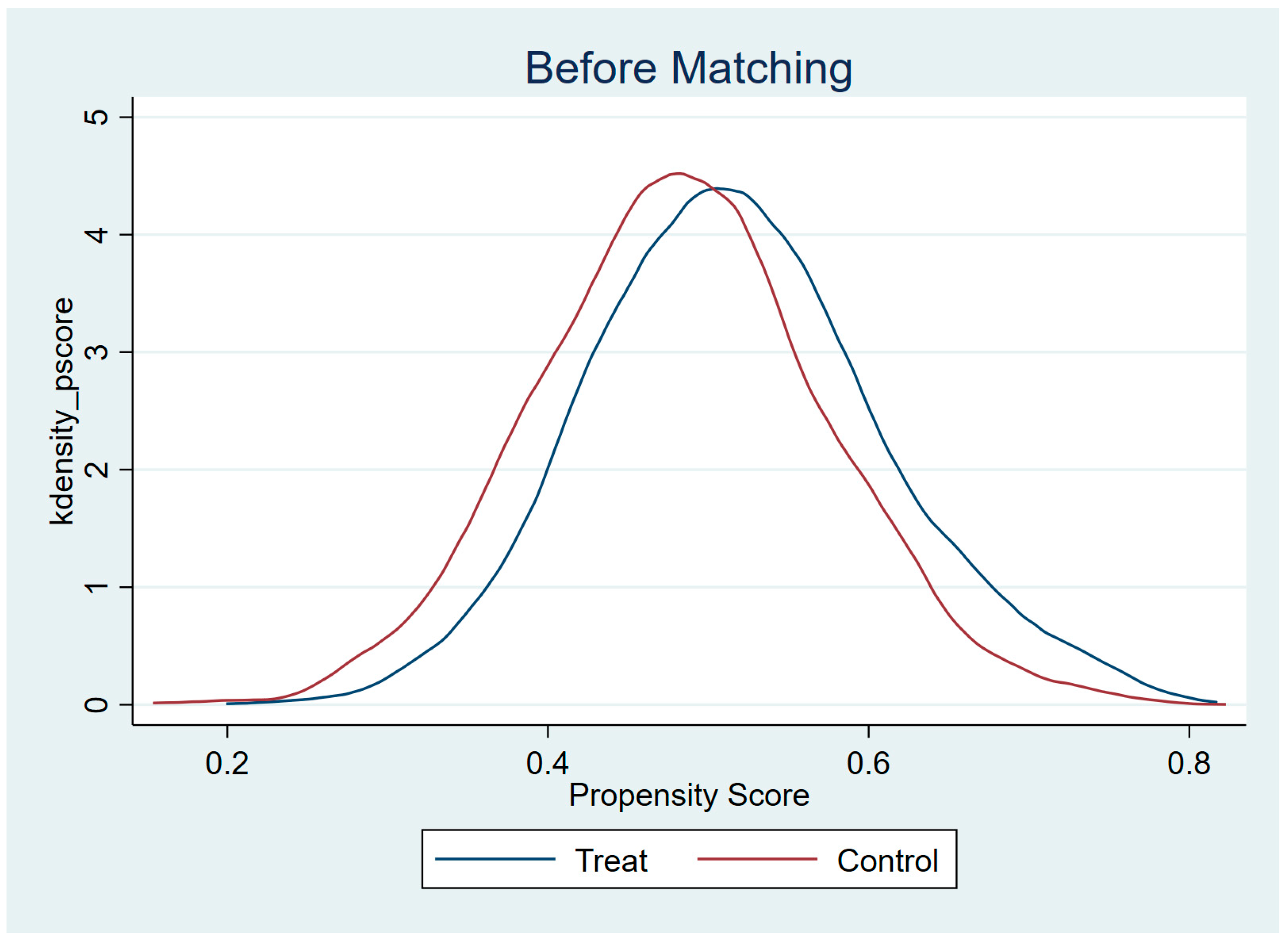 Agriculture 15 00586 g004
