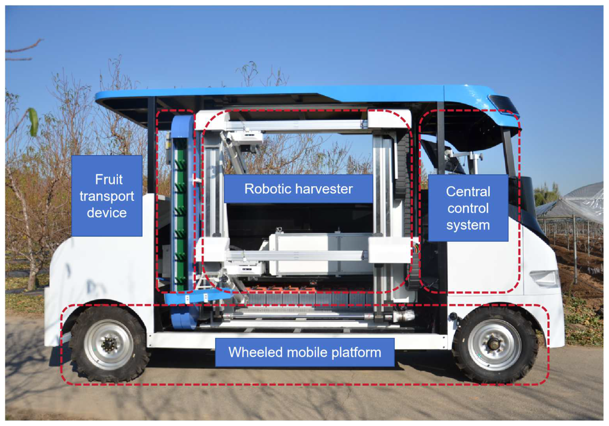 Agriculture 15 00588 g001