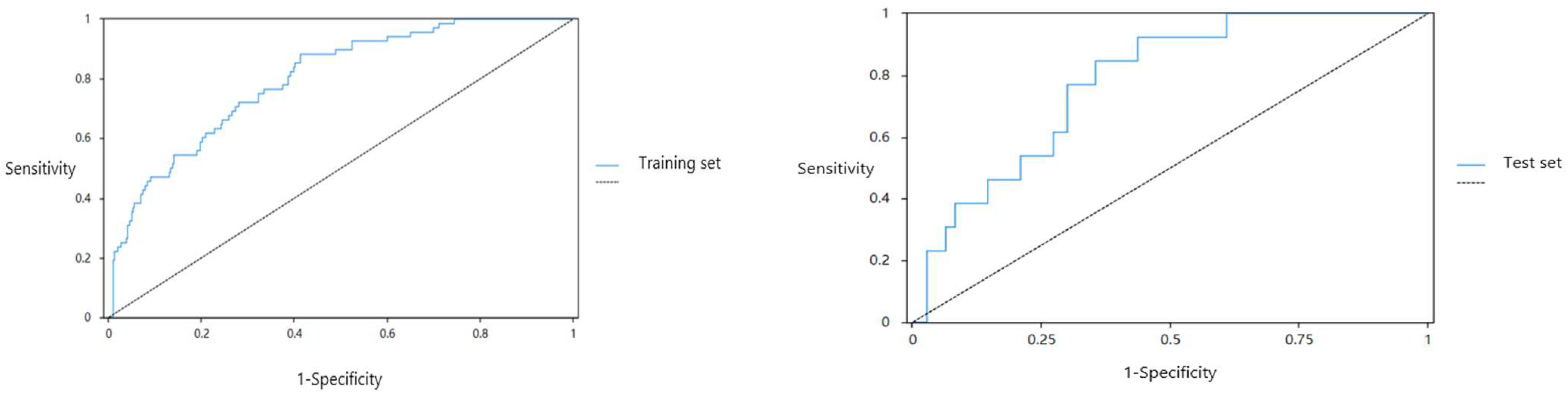 Agriculture 15 00590 g001