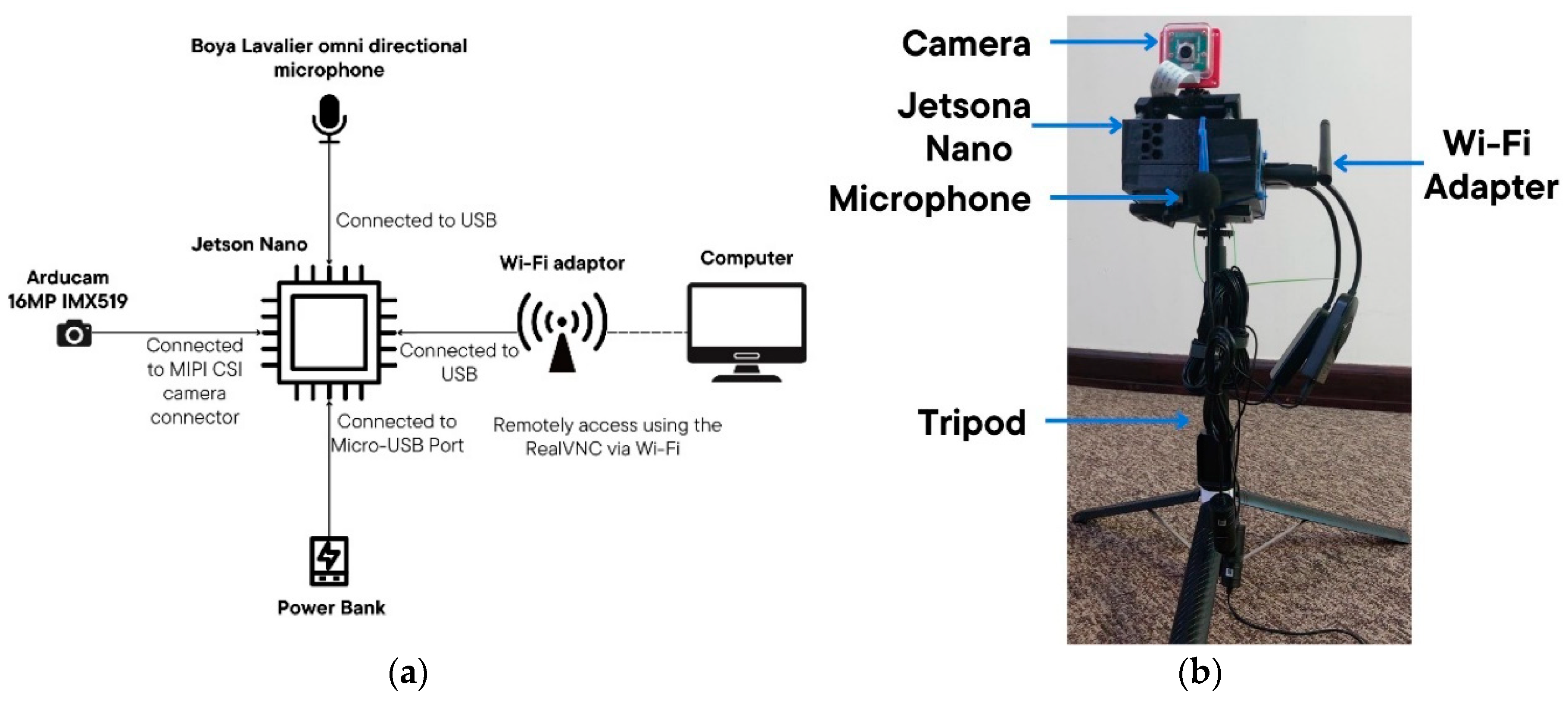 Agriculture 15 00591 g002