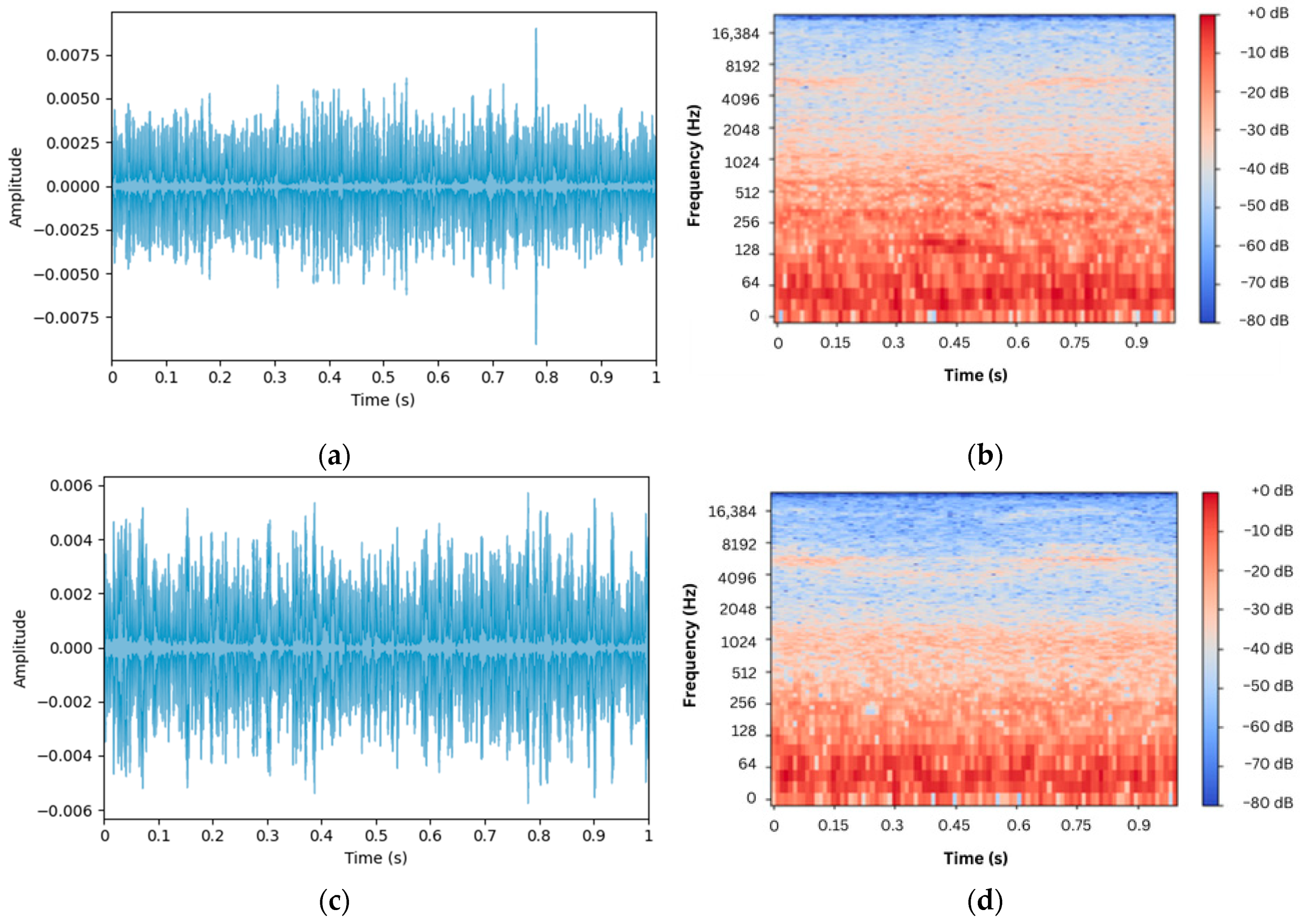Agriculture 15 00591 g007