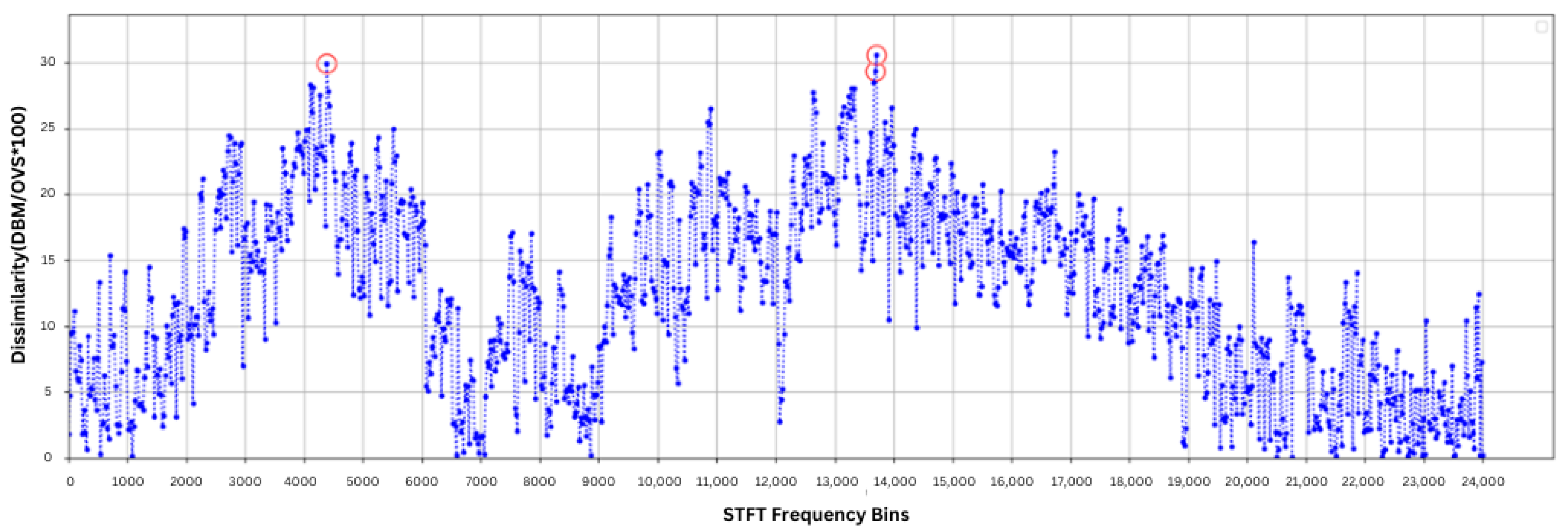 Agriculture 15 00591 g010
