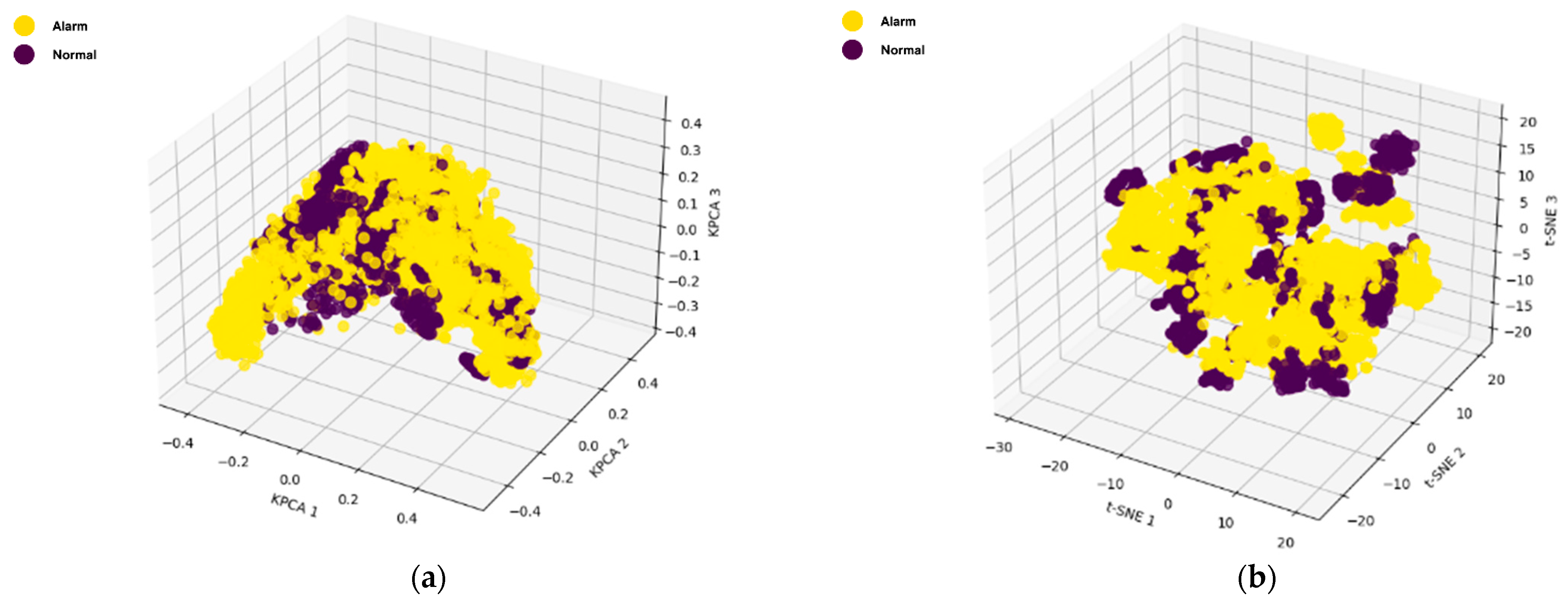 Agriculture 15 00591 g011a