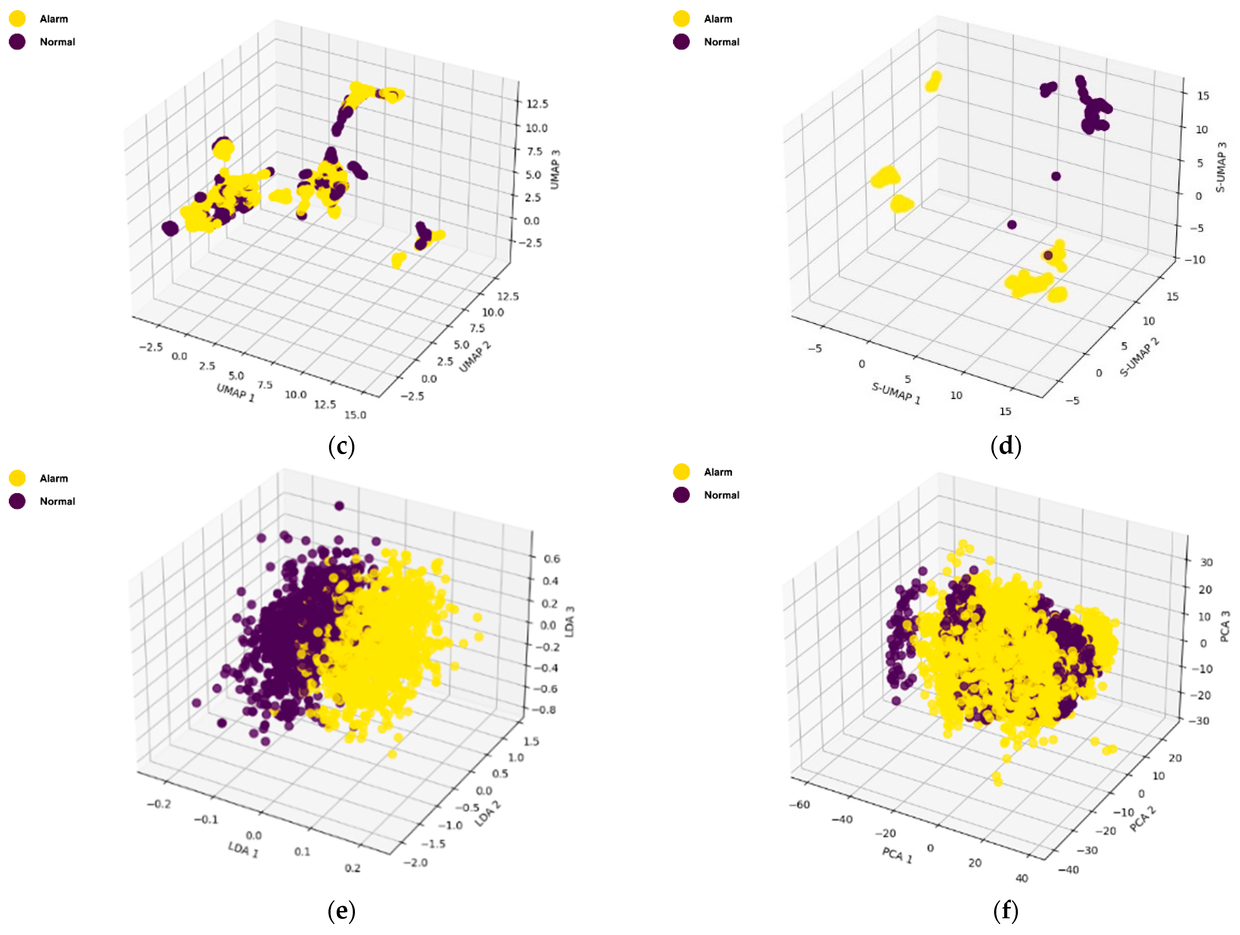 Agriculture 15 00591 g011b