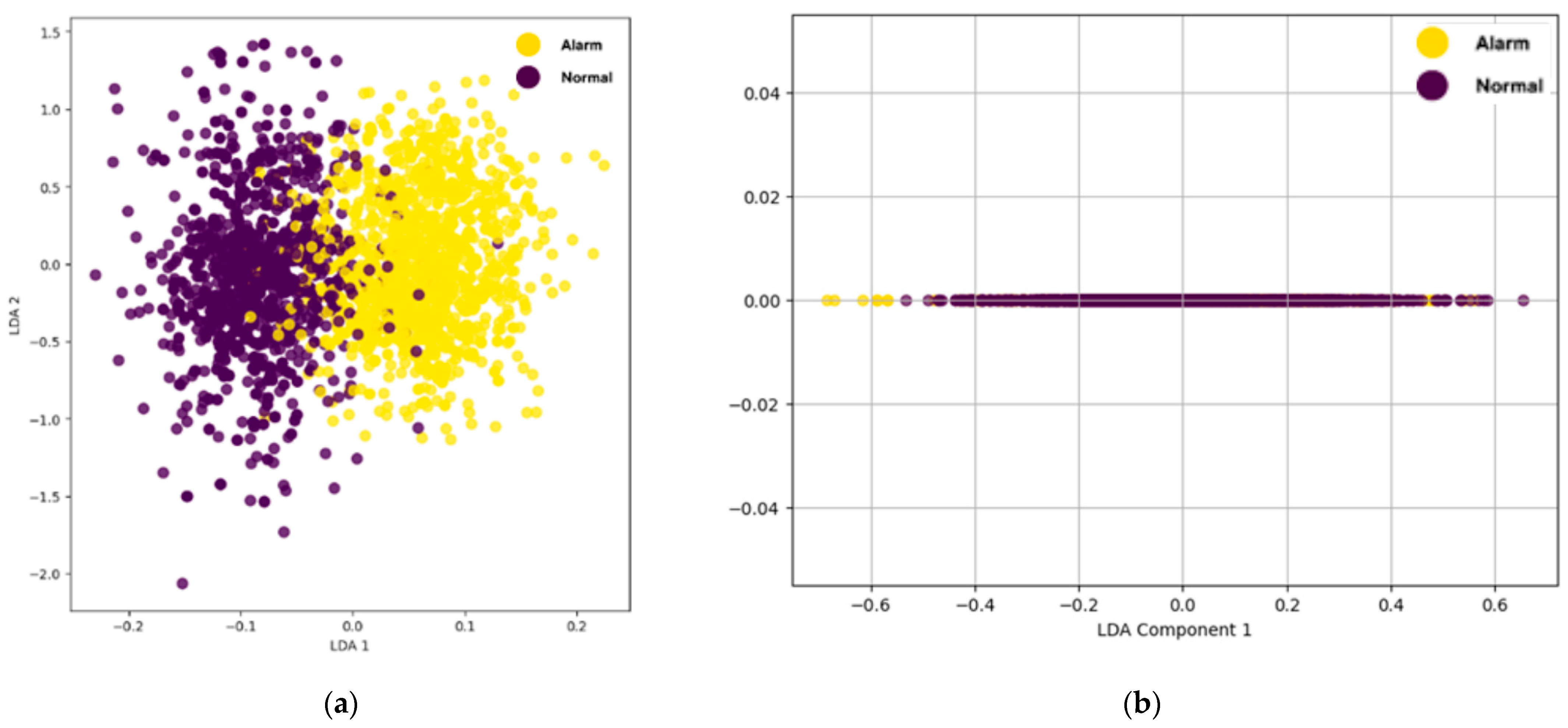 Agriculture 15 00591 g013