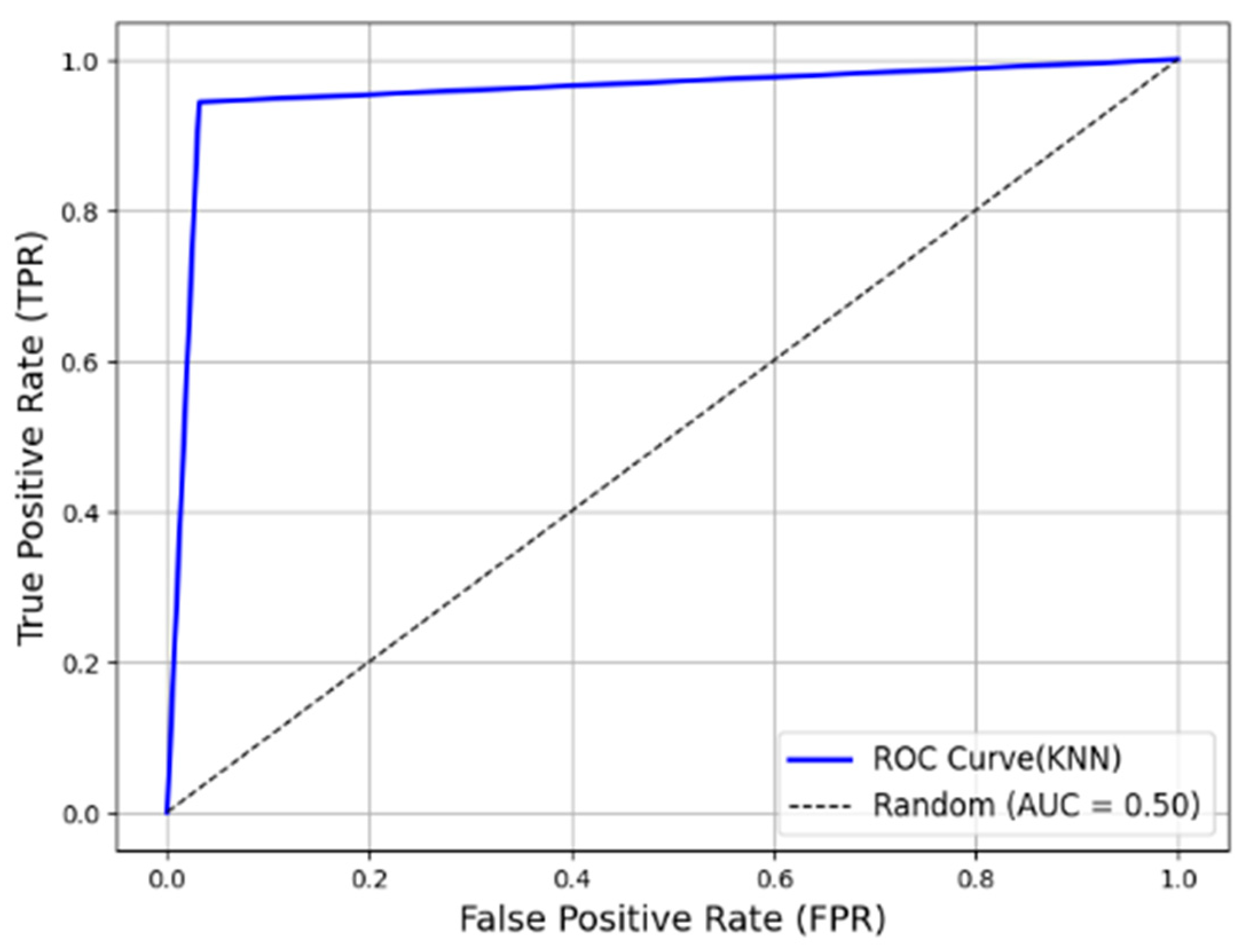 Agriculture 15 00591 g016